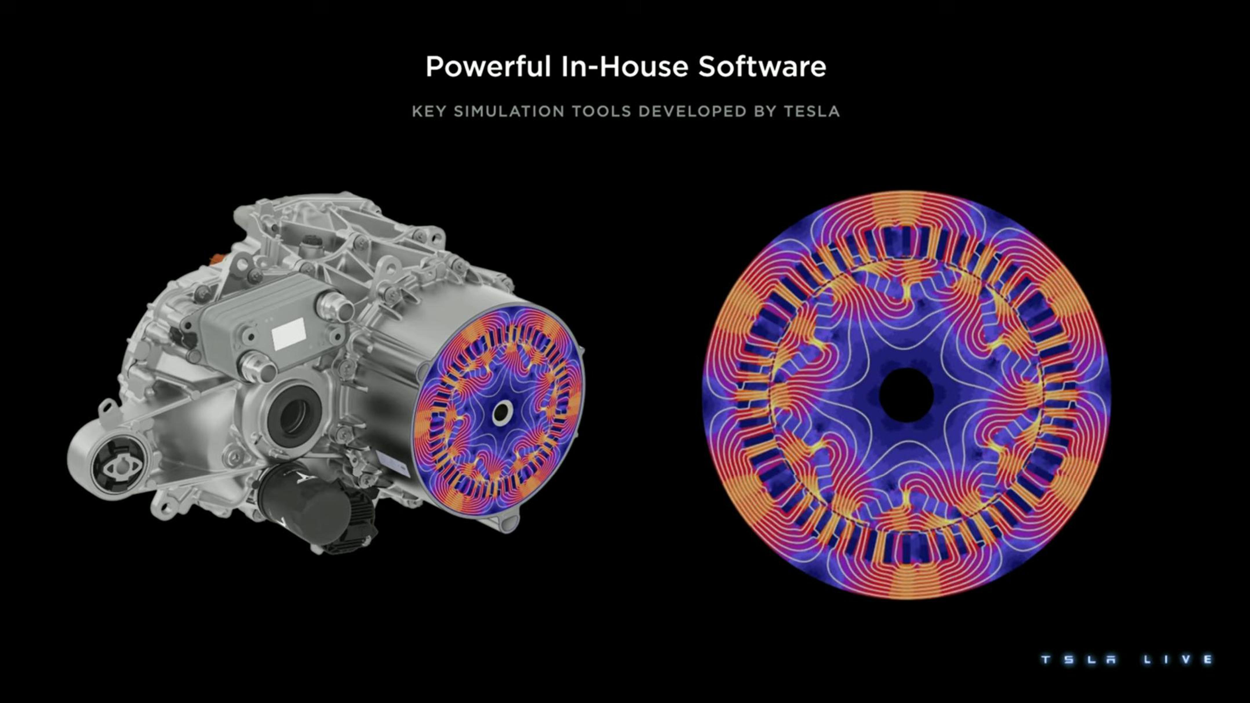 Tesla Investor Day Presentation Deck slide image #47