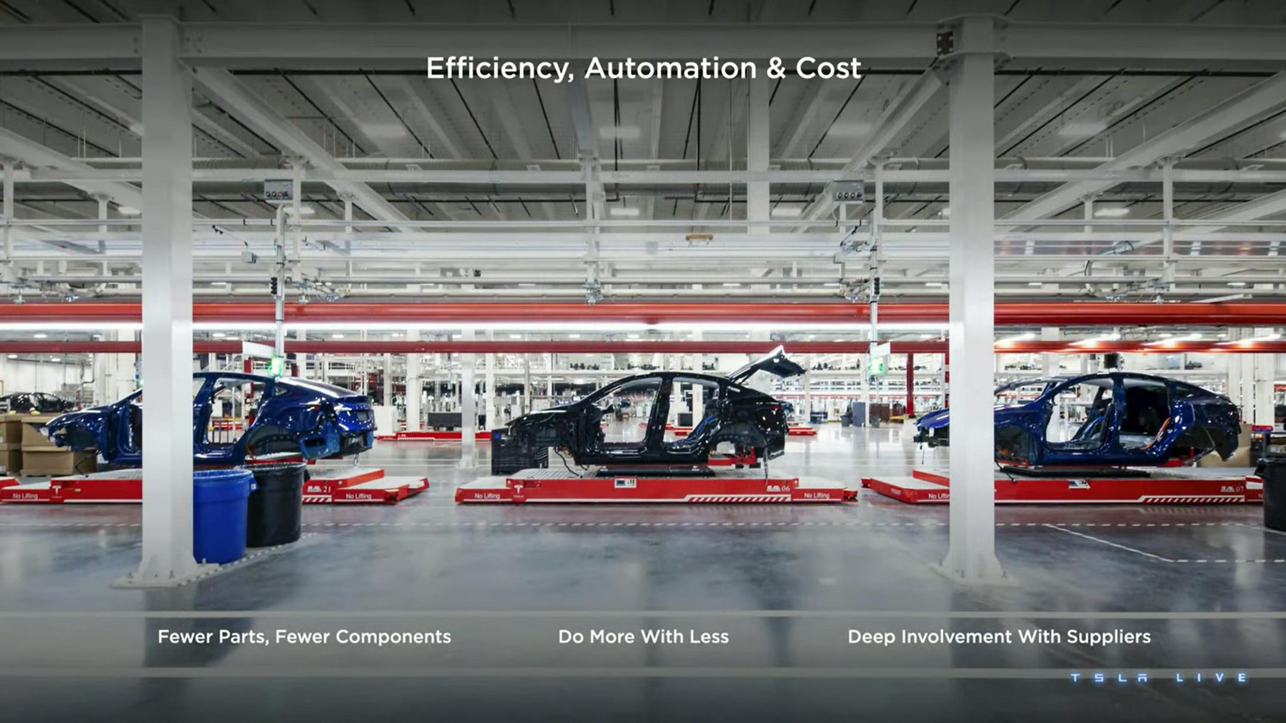 Tesla Investor Day Presentation Deck slide image #112