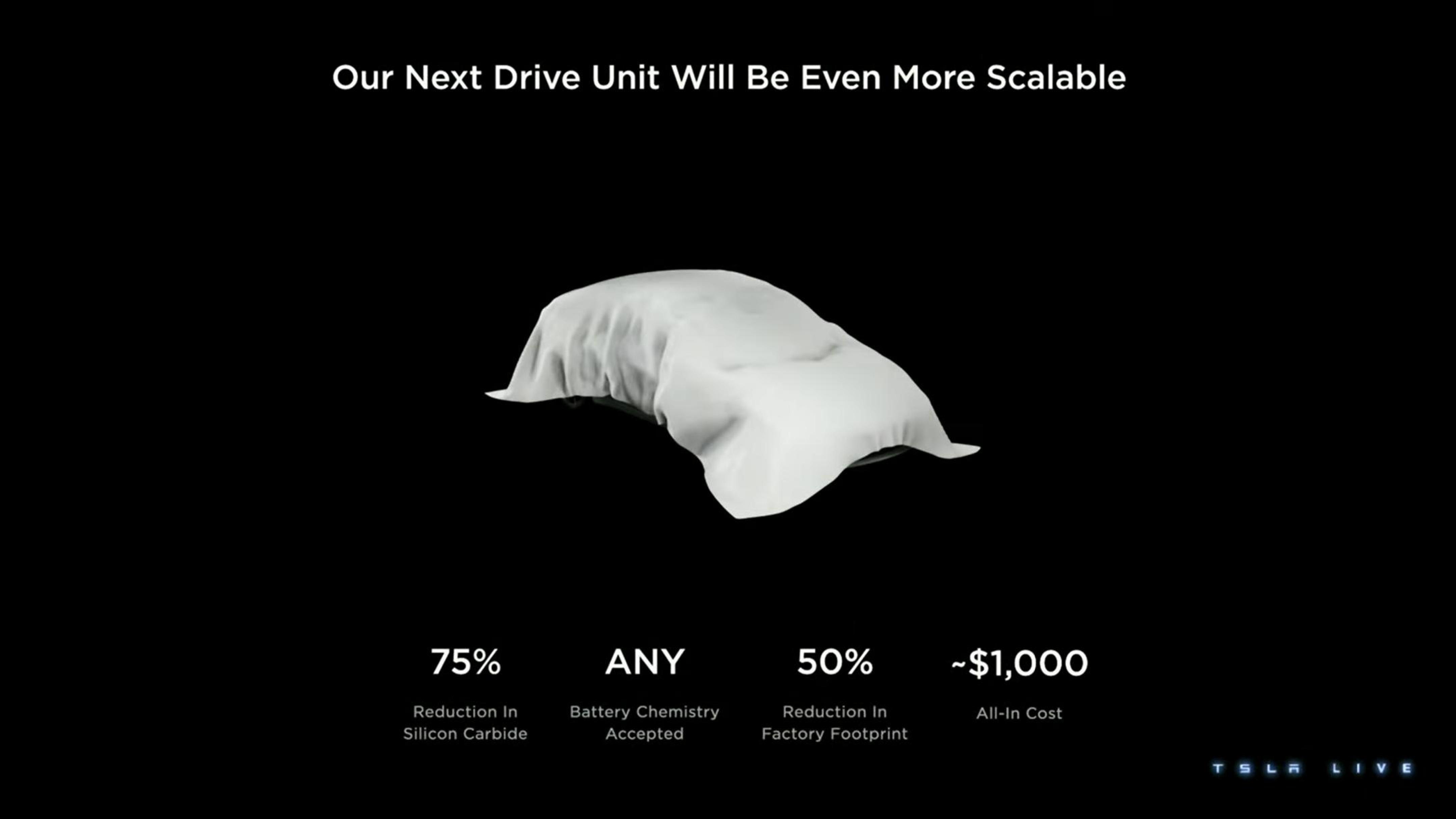 Tesla Investor Day Presentation Deck slide image #49