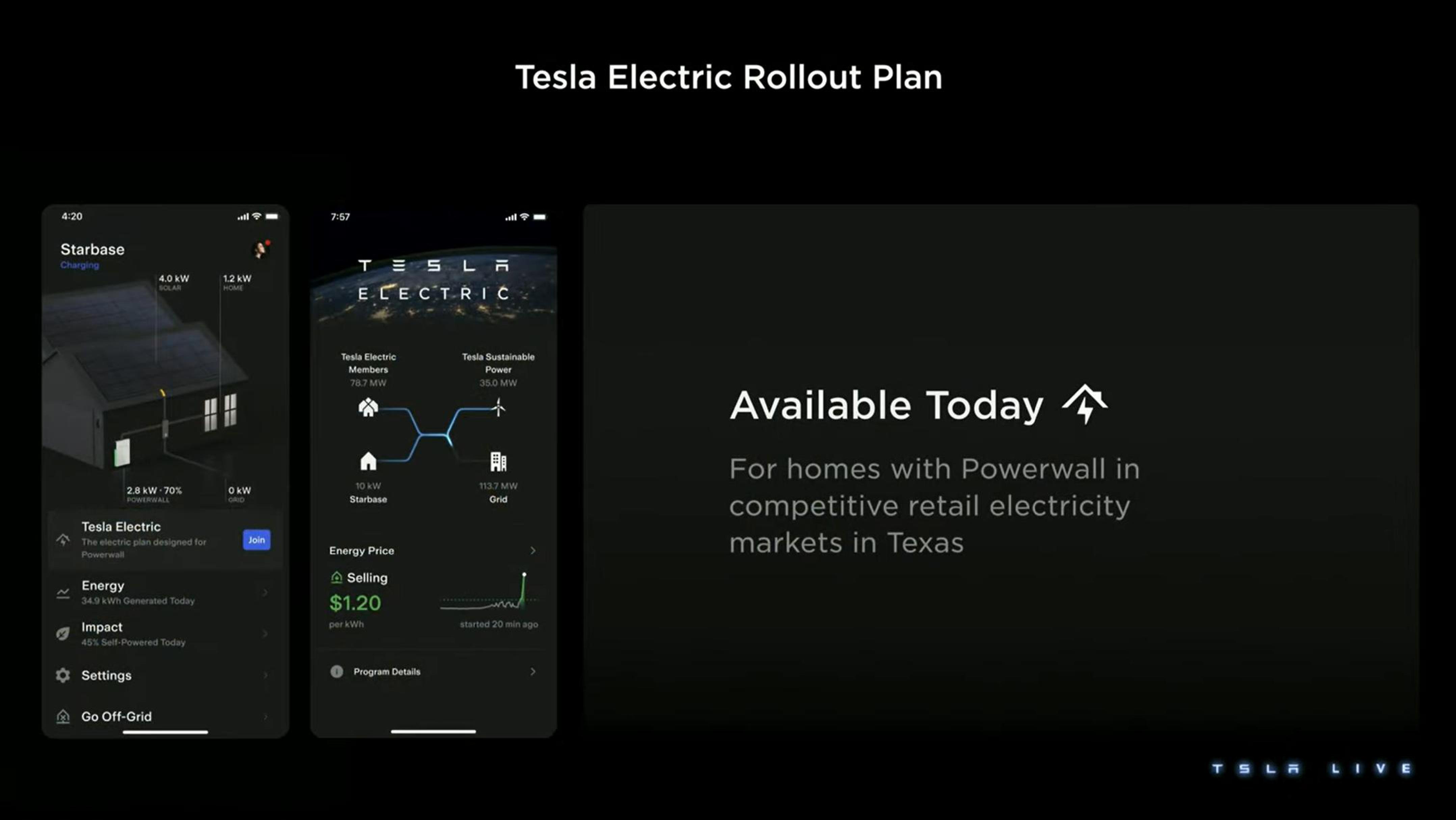 Tesla Investor Day Presentation Deck slide image #139