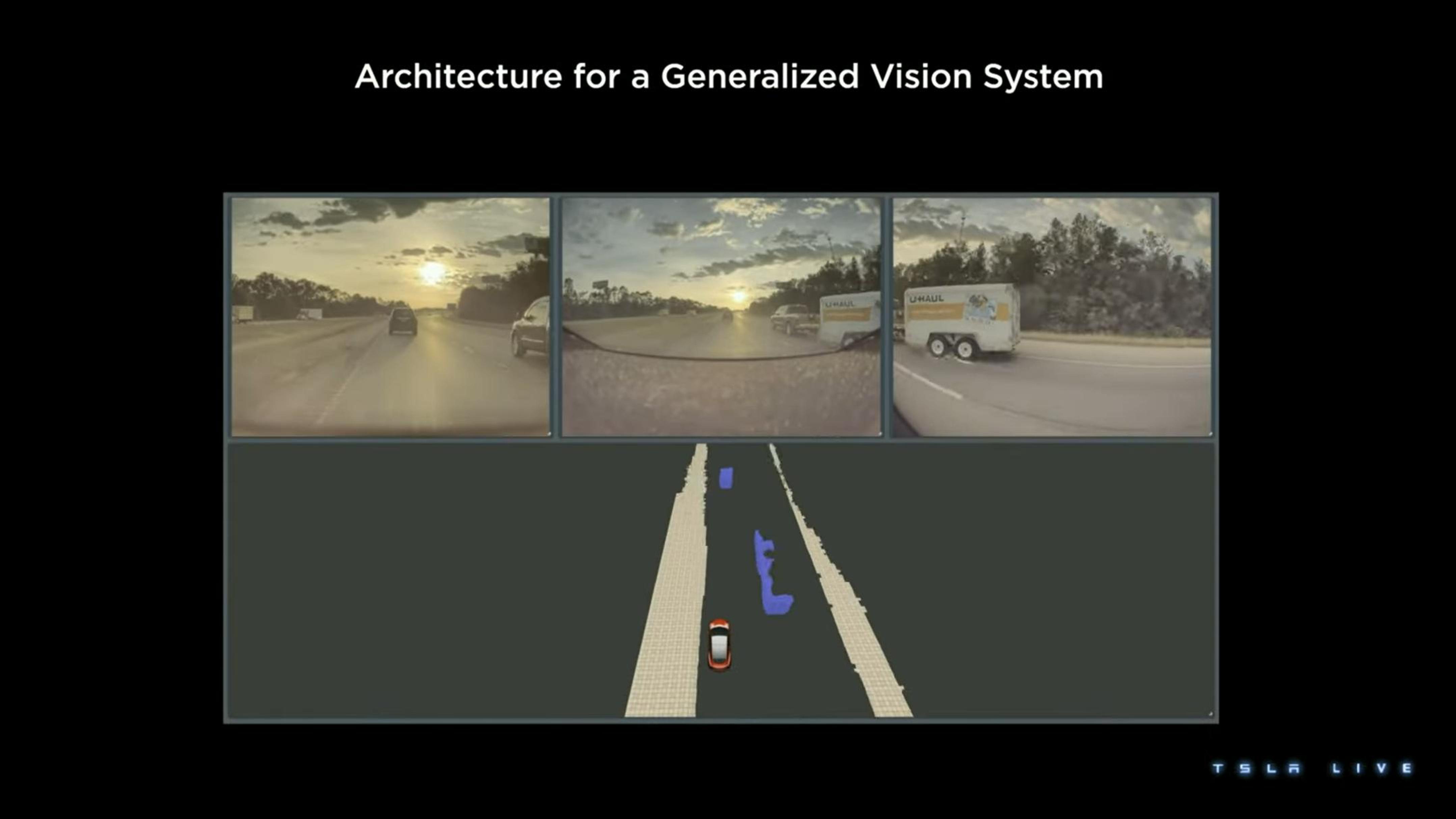 Tesla Investor Day Presentation Deck slide image