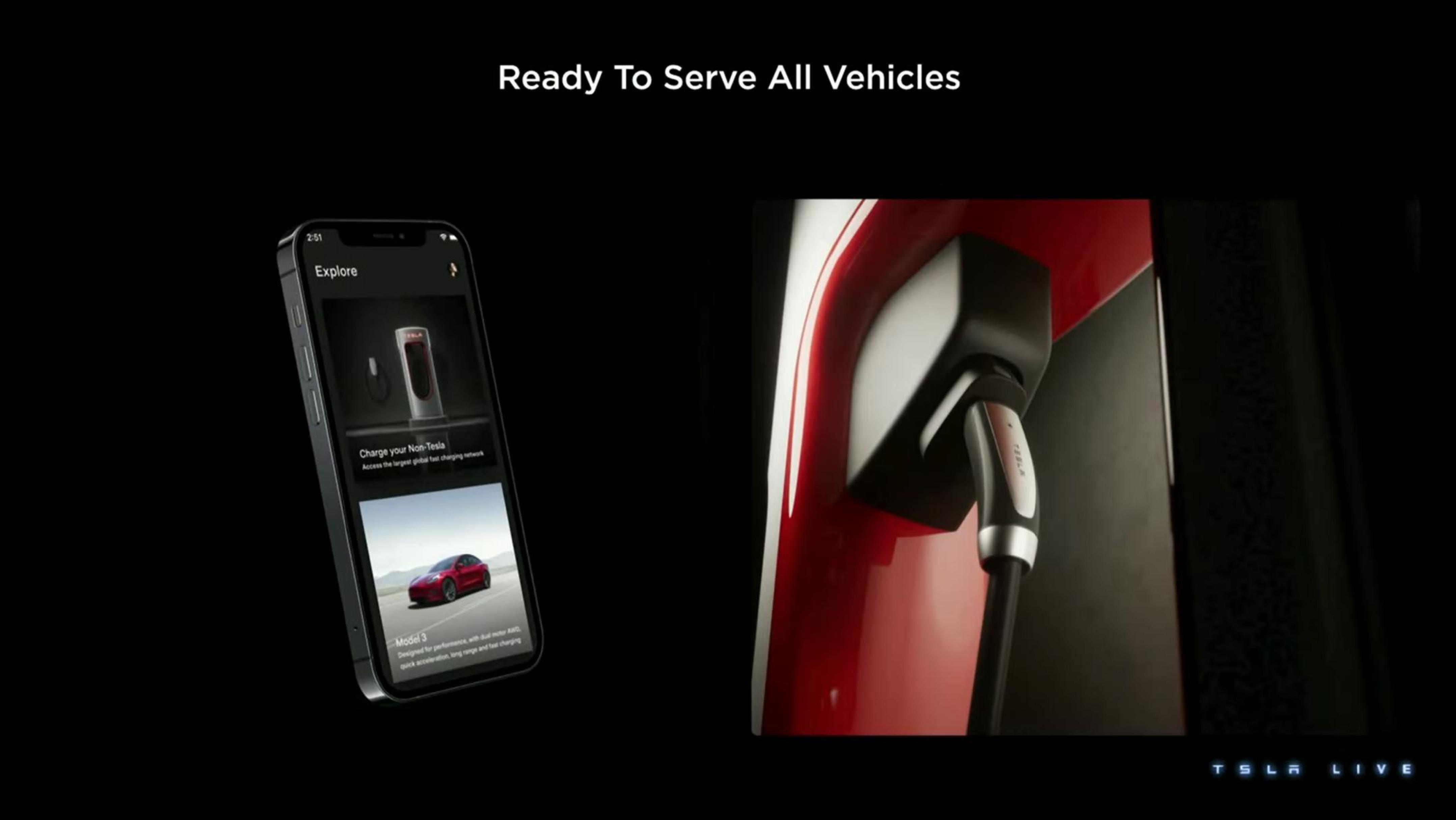 Tesla Investor Day Presentation Deck slide image #97