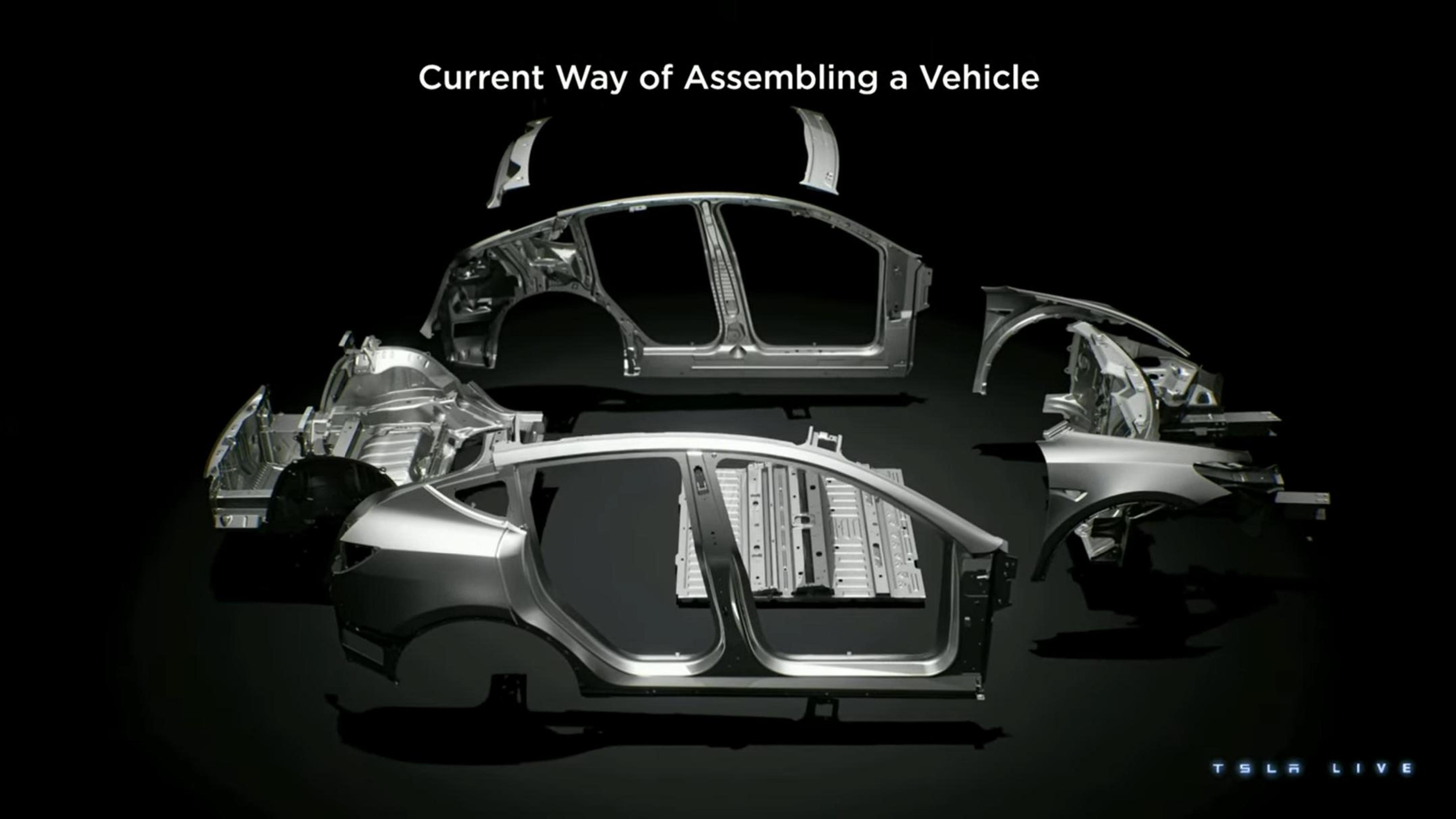 Tesla Investor Day Presentation Deck slide image #35