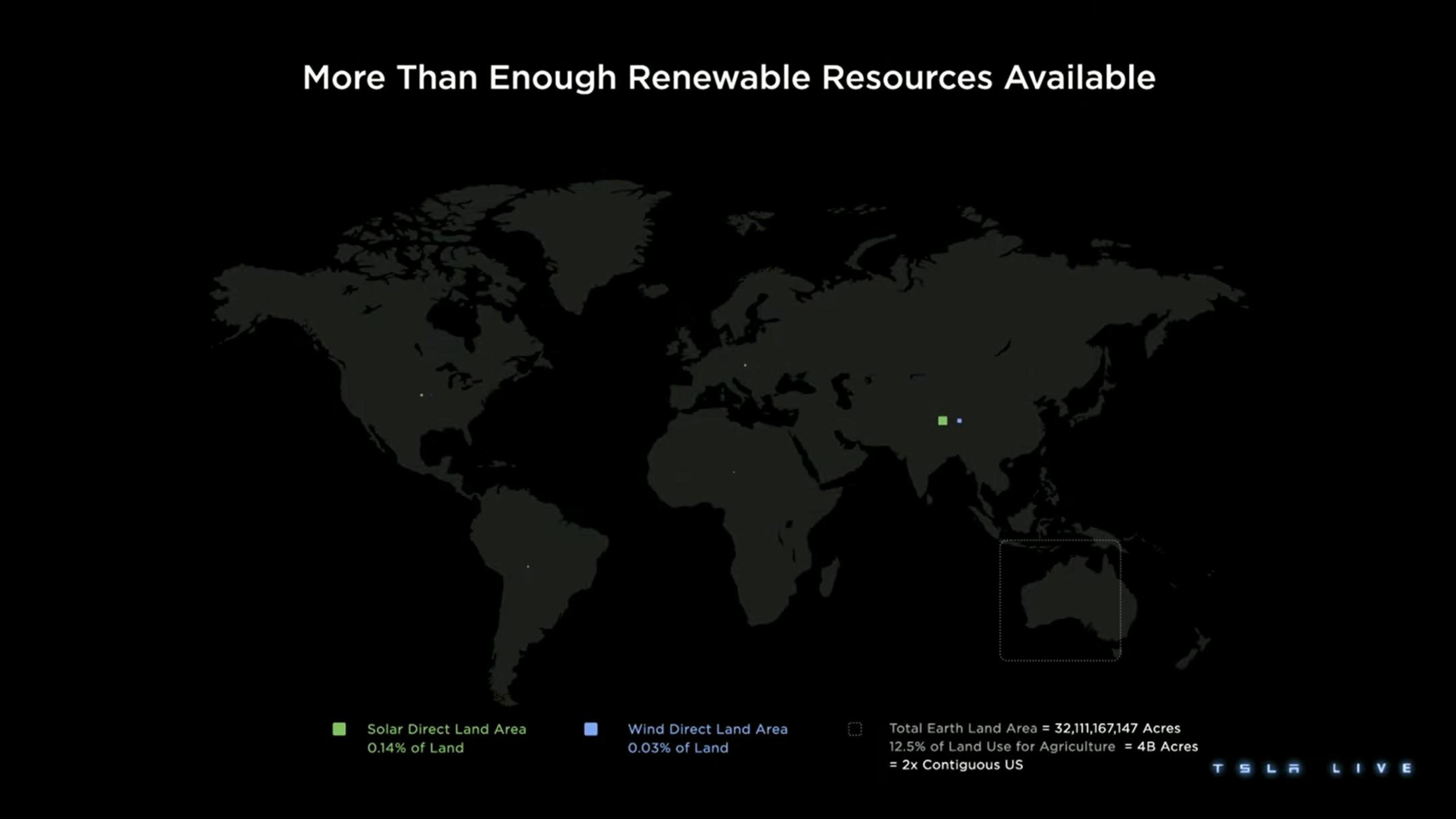 Tesla Investor Day Presentation Deck slide image #20