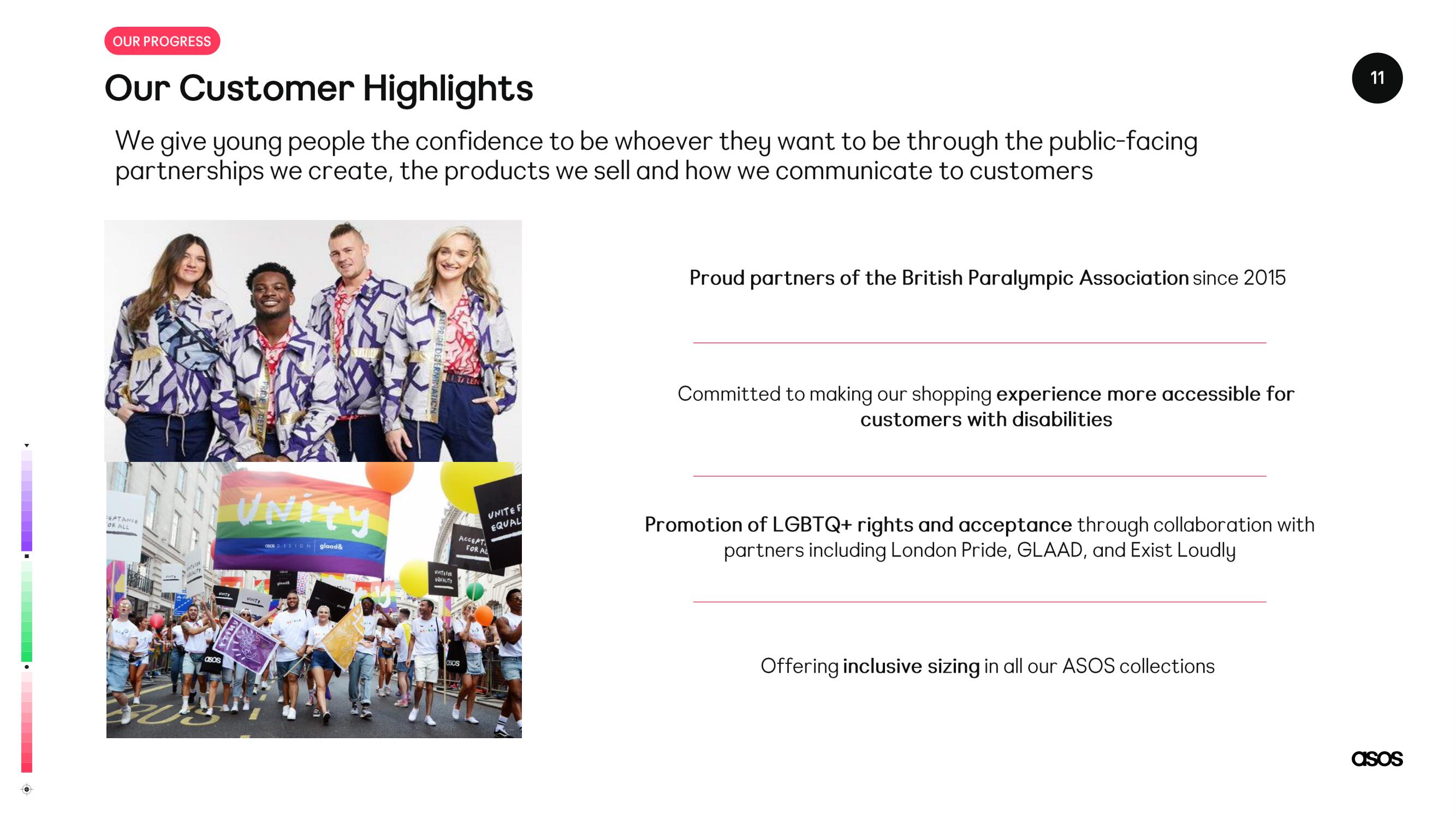 Asos Investor Day Presentation Deck slide image #11