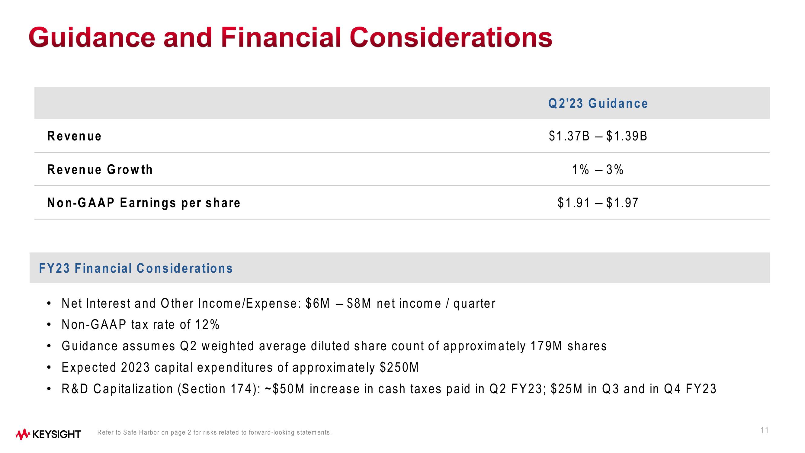 Keysight Technologies Q1 Fiscal Year 2023 Results slide image #11