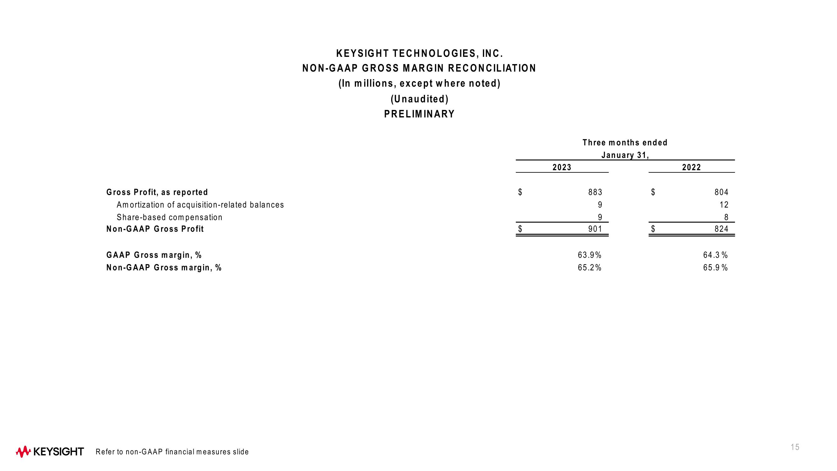 Keysight Technologies Q1 Fiscal Year 2023 Results slide image #15