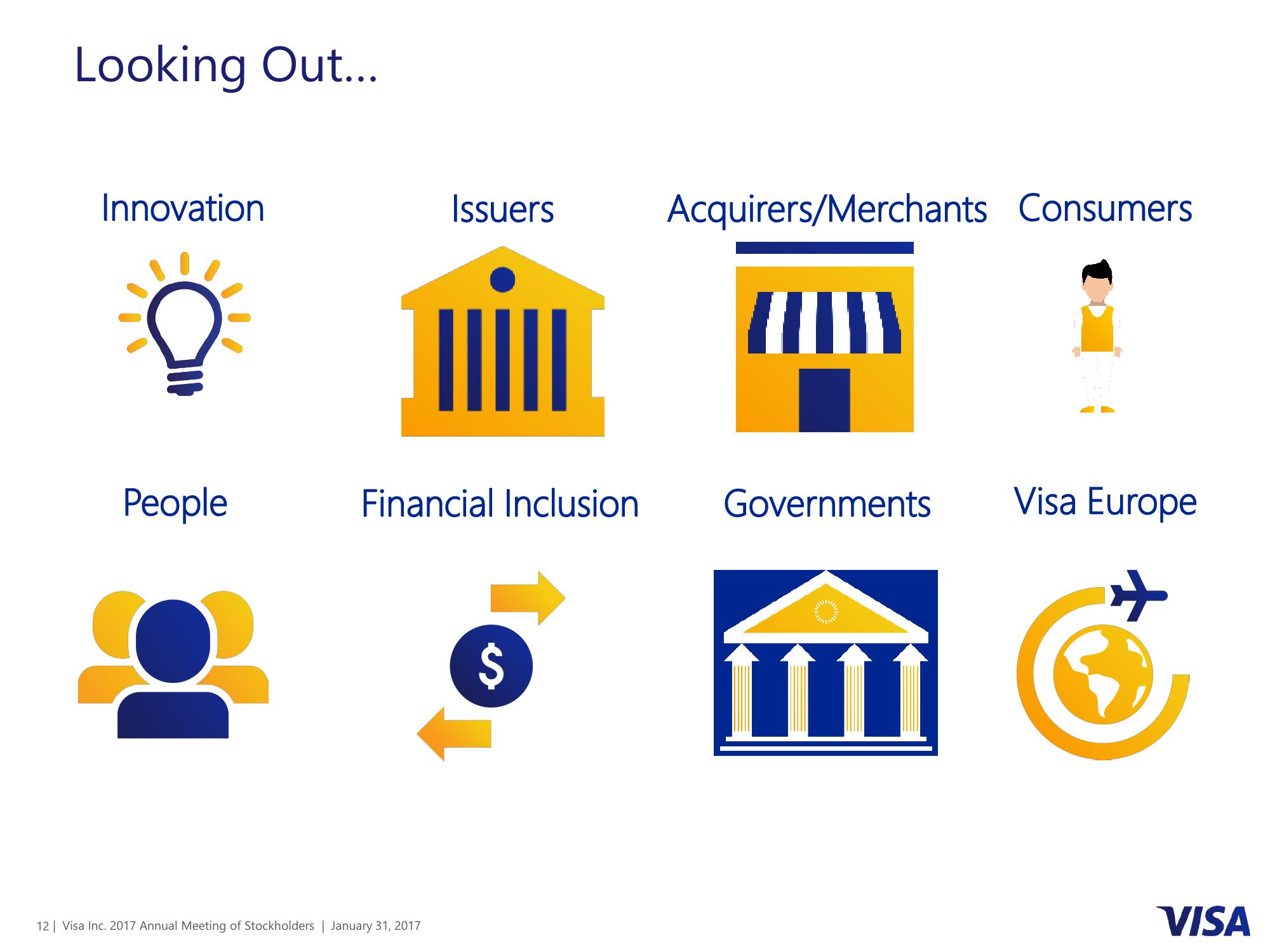 Visa Inc. 2017 Annual Meeting of Stockholders slide image #12