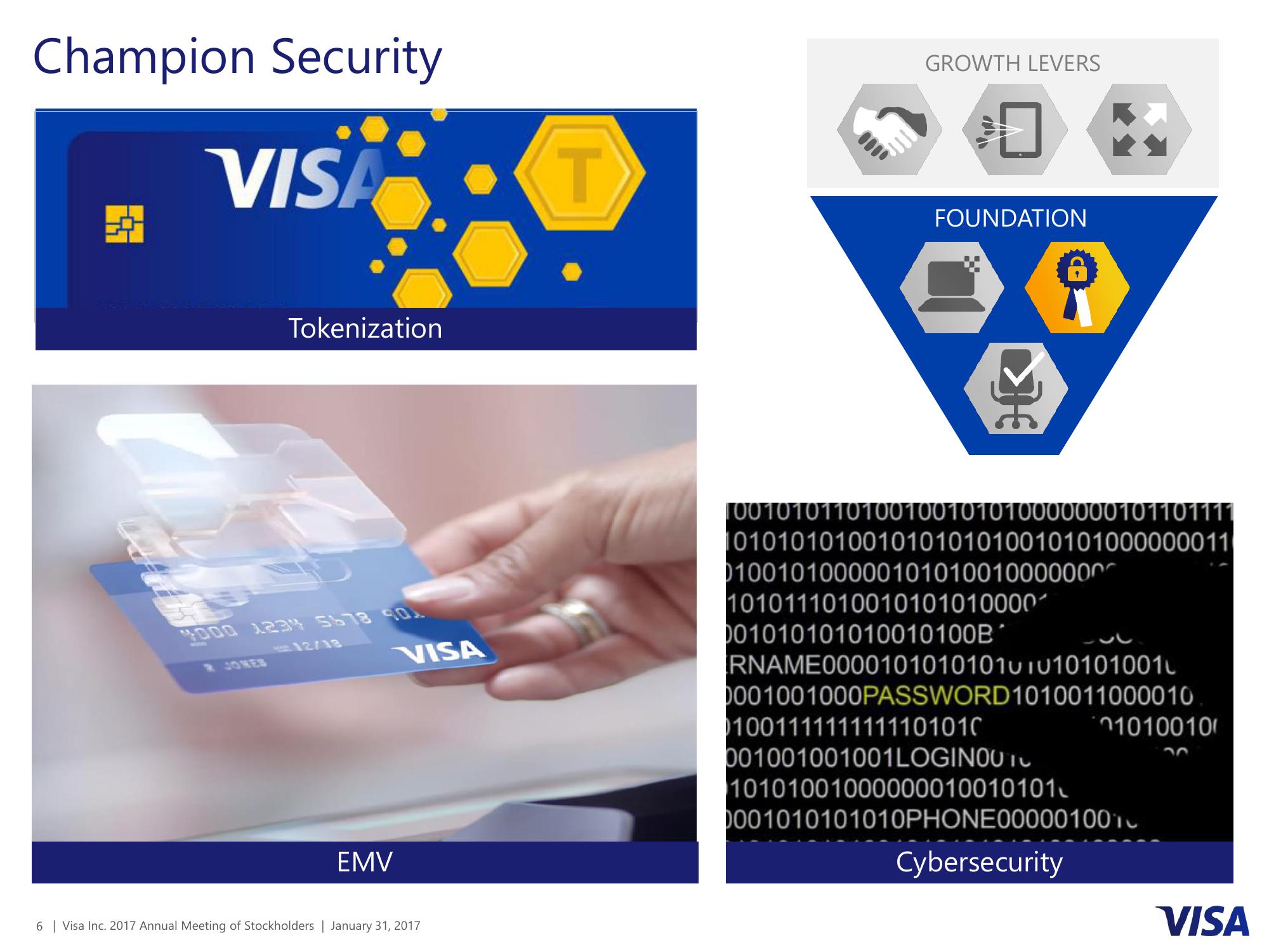 Visa Inc. 2017 Annual Meeting of Stockholders slide image #6