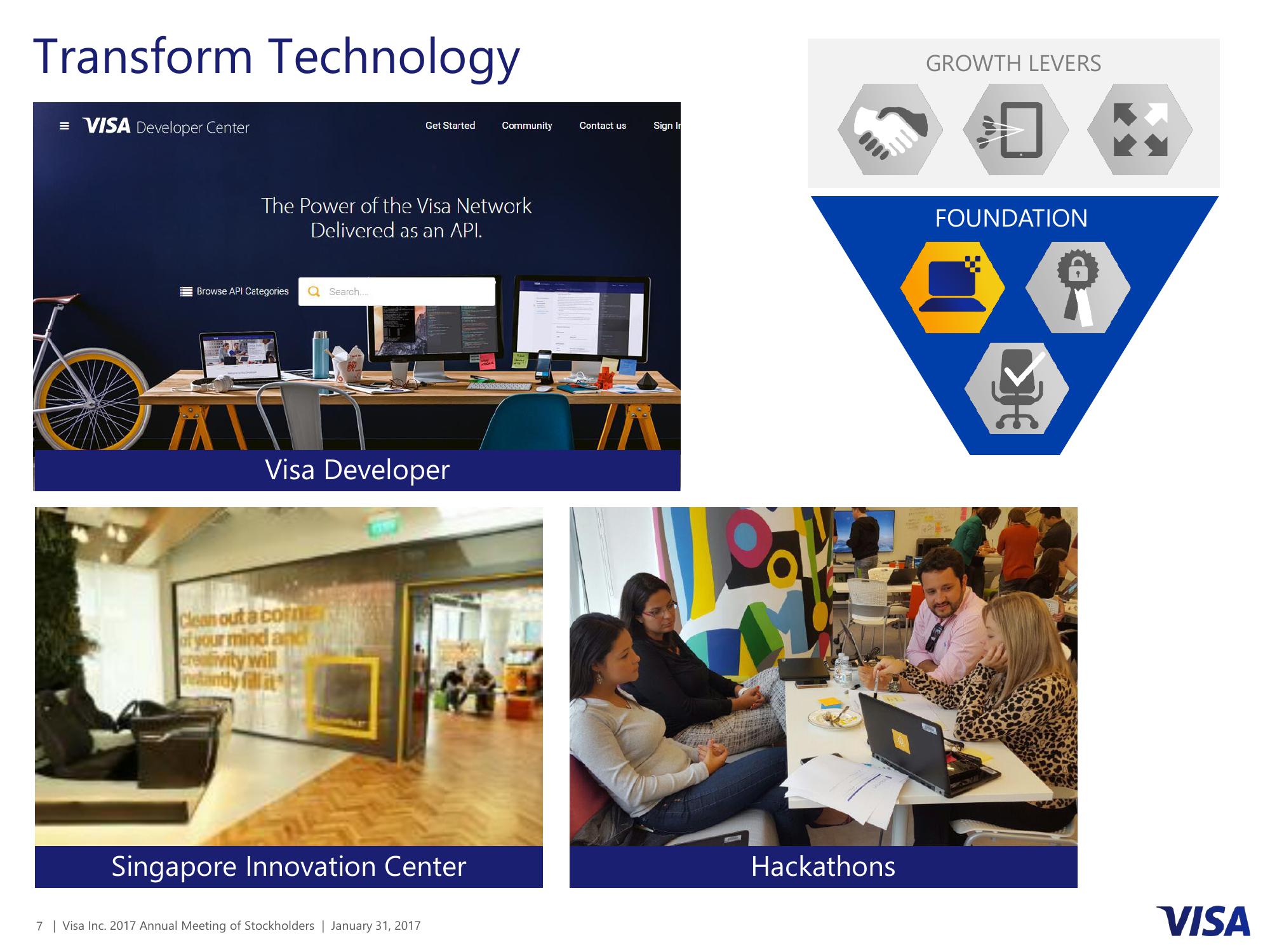 Visa Inc. 2017 Annual Meeting of Stockholders slide image #7