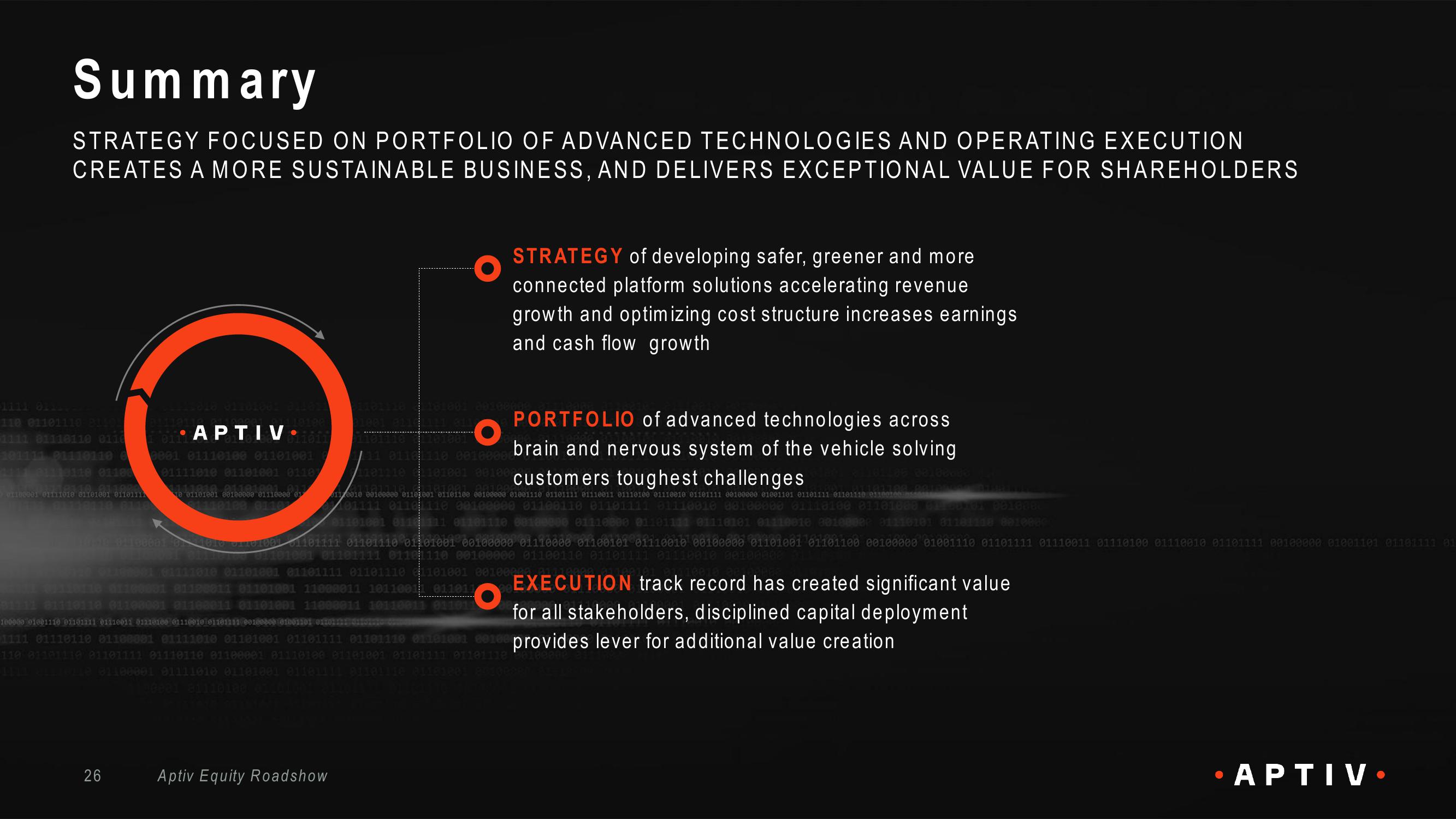 Aptiv Overview slide image #26