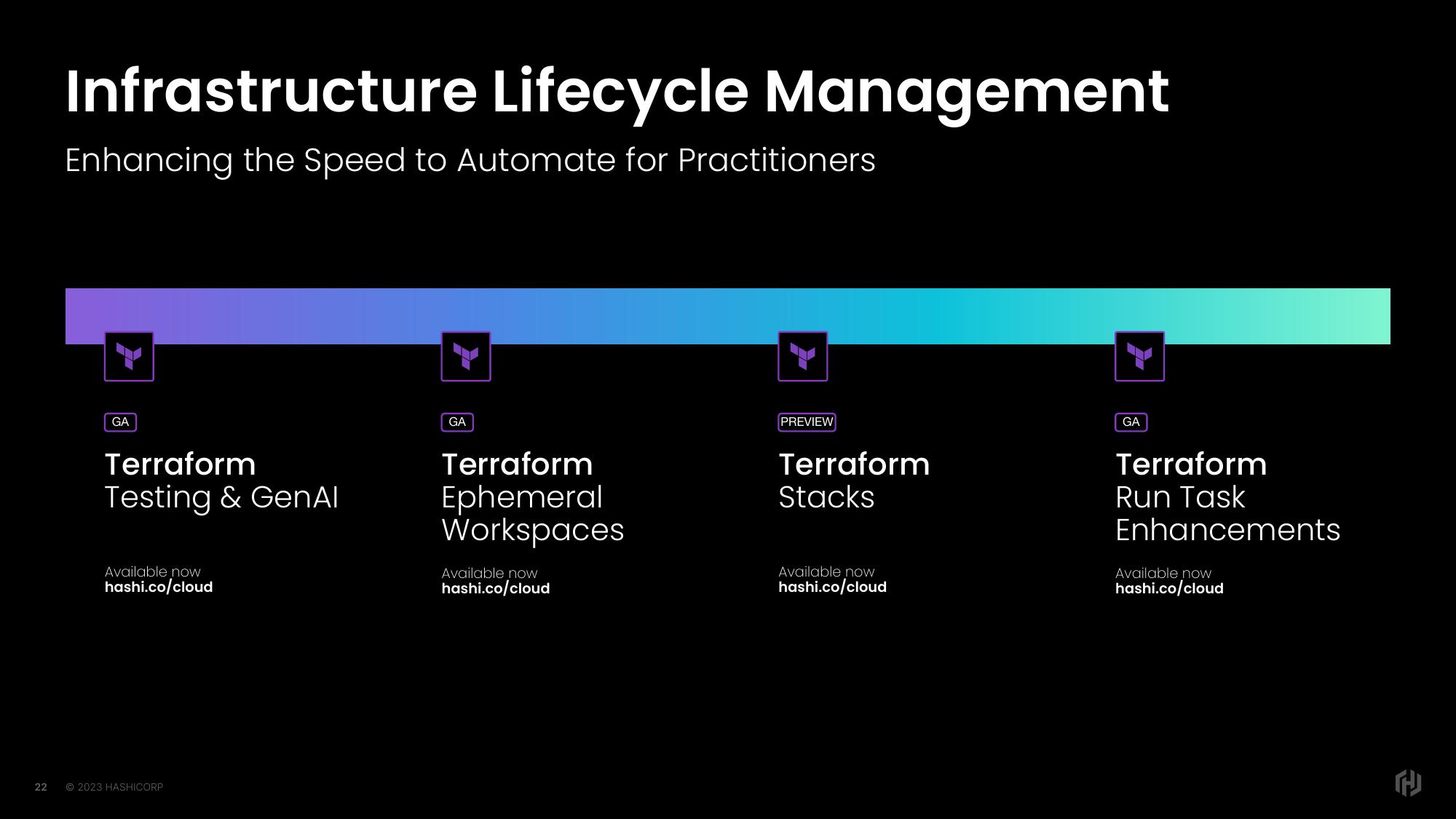 HashiCorp Investor Day Presentation Deck slide image #22