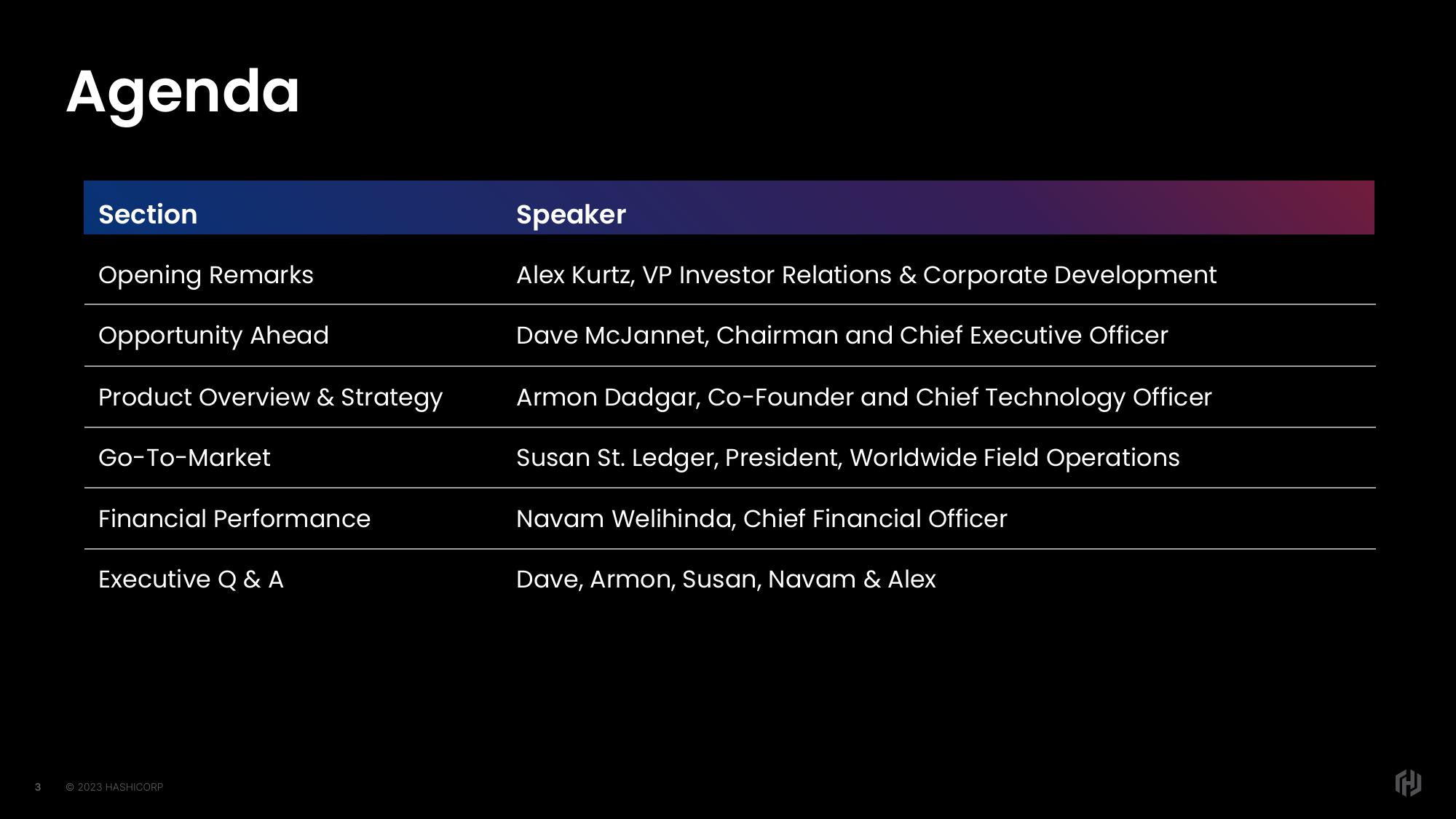 HashiCorp Investor Day Presentation Deck slide image #3