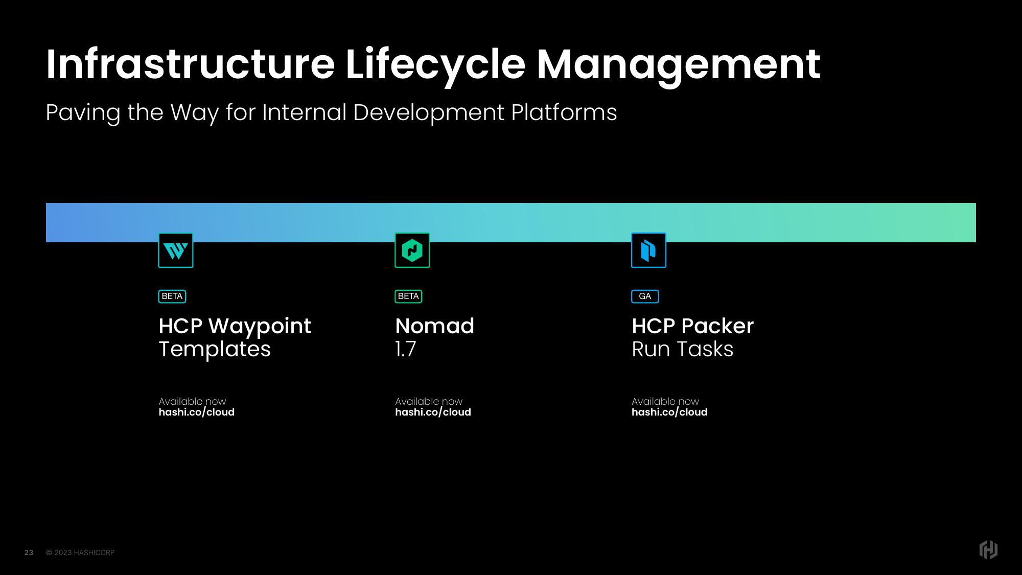 HashiCorp Investor Day Presentation Deck slide image #23