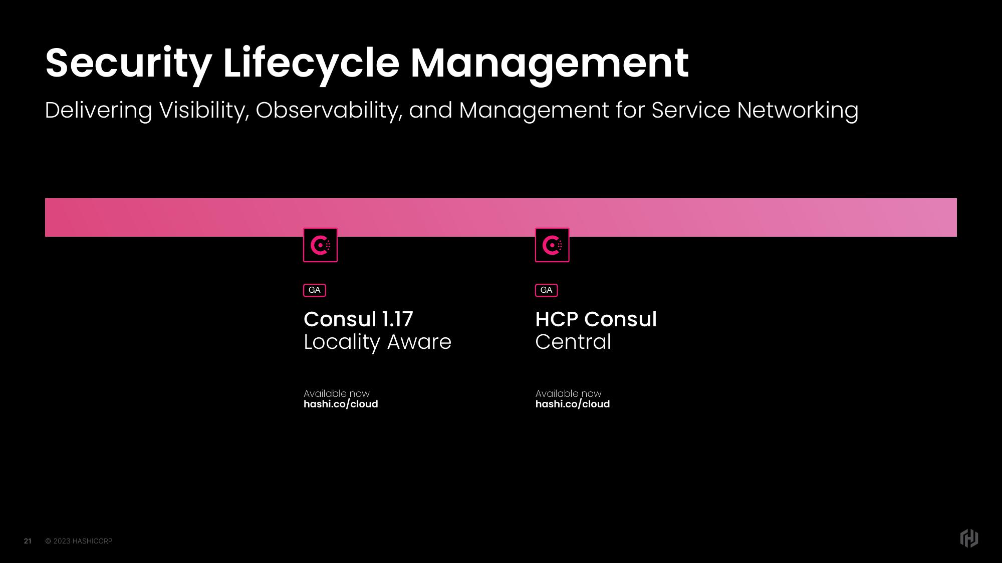 HashiCorp Investor Day Presentation Deck slide image #21