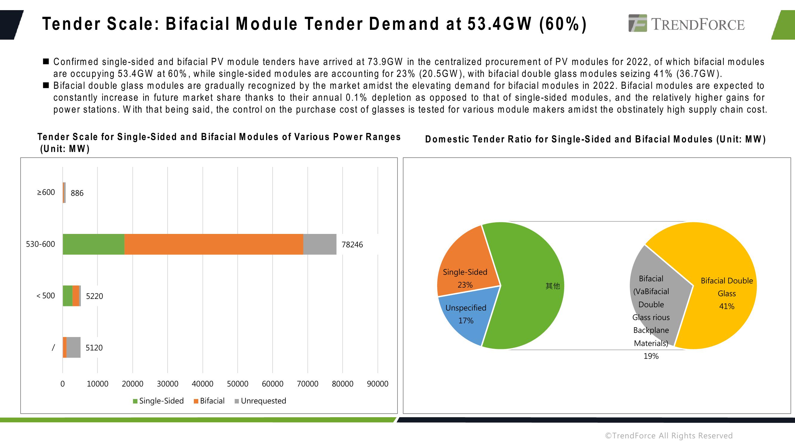 Capacity, Applications, and Outlook slide image