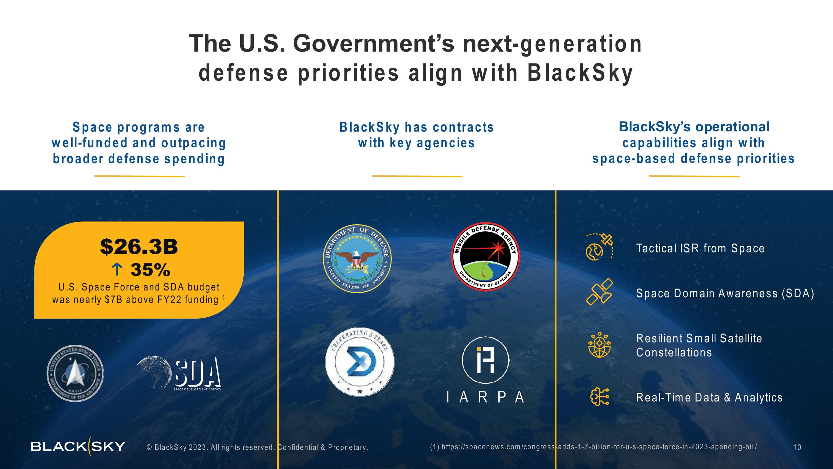 BlackSky Investor Presentation Deck slide image #10