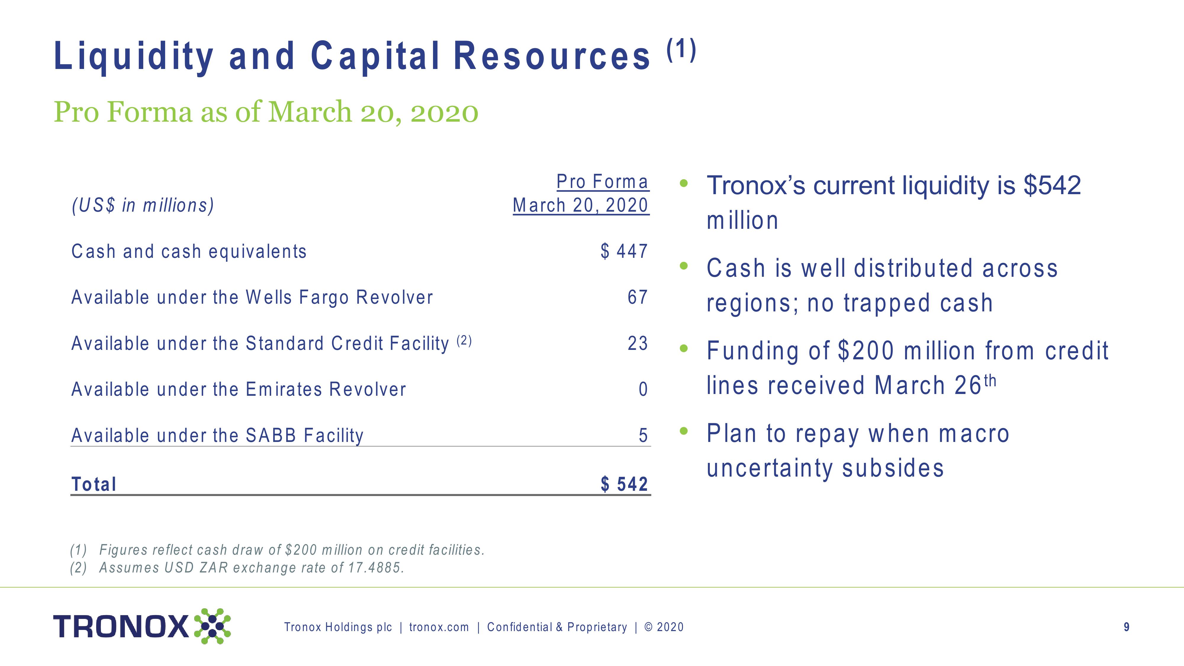 Tronox Holdings plc slide image #9