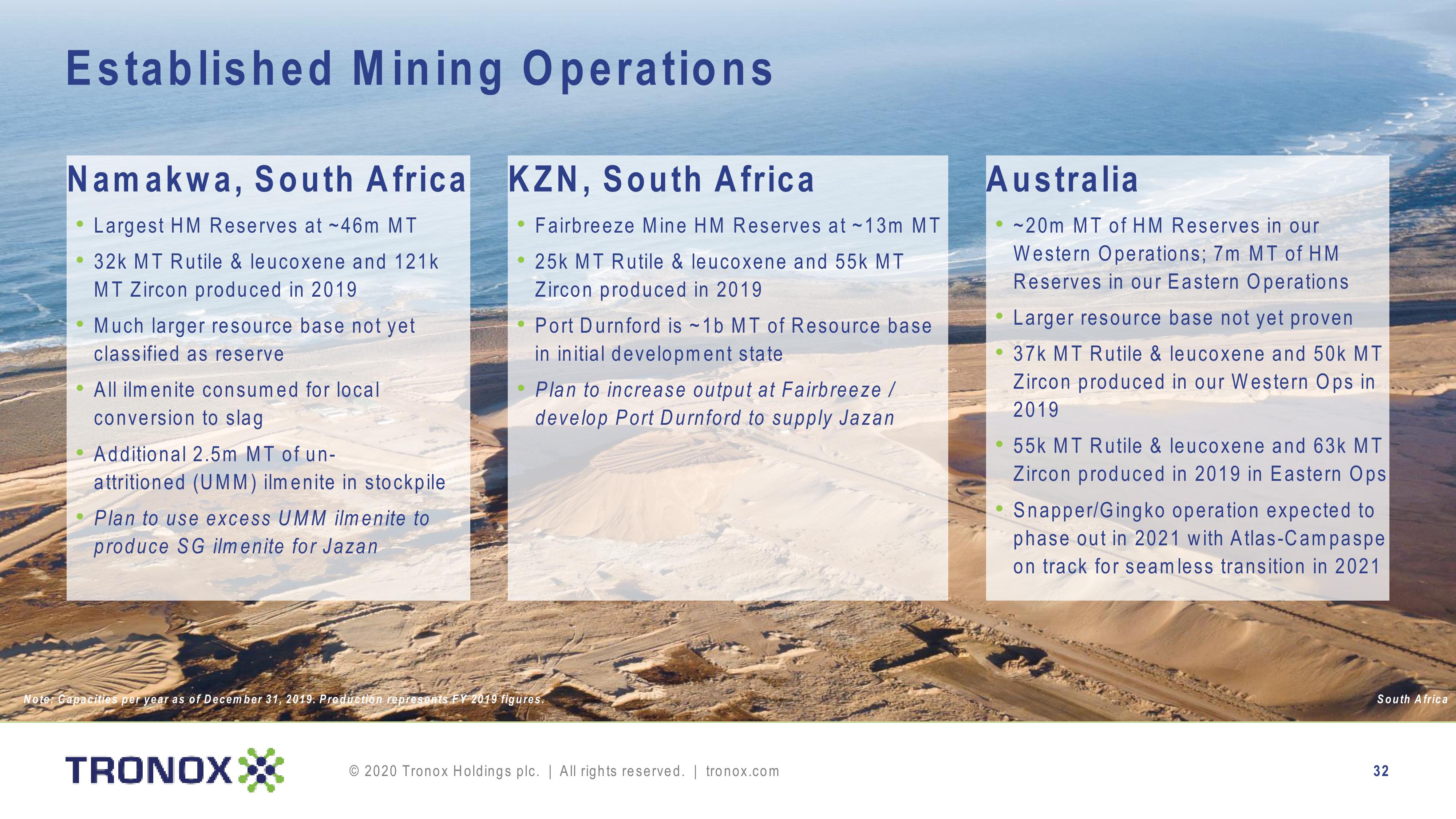 Tronox Holdings plc slide image #32