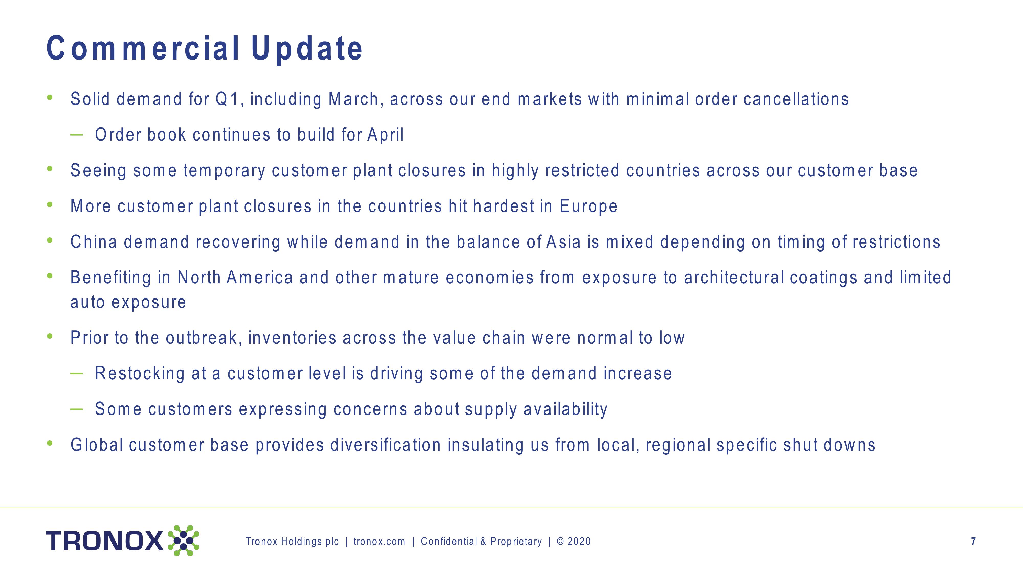 Tronox Holdings plc slide image #7