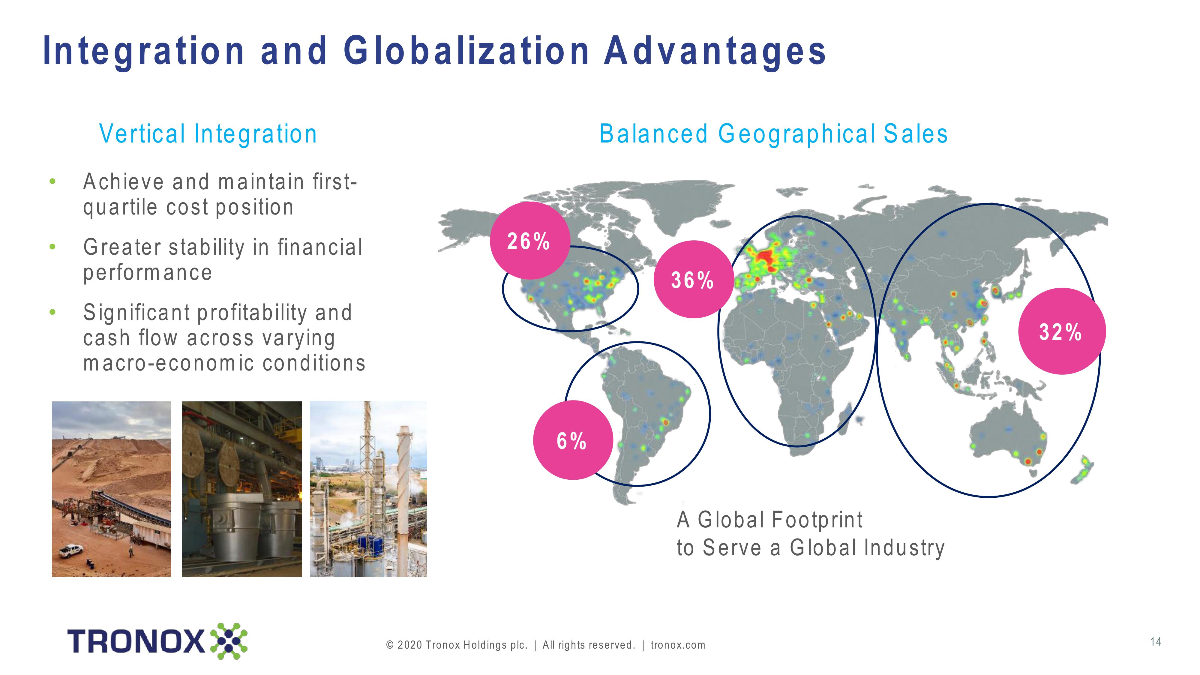 Tronox Holdings plc slide image #14