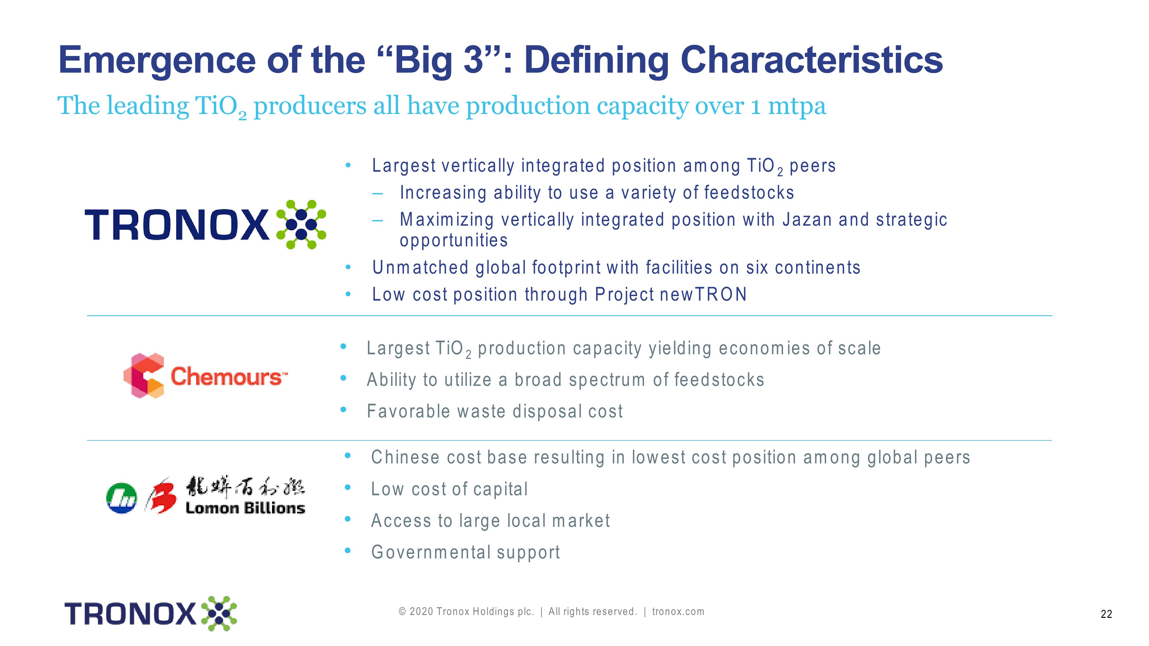 Tronox Holdings plc slide image #22