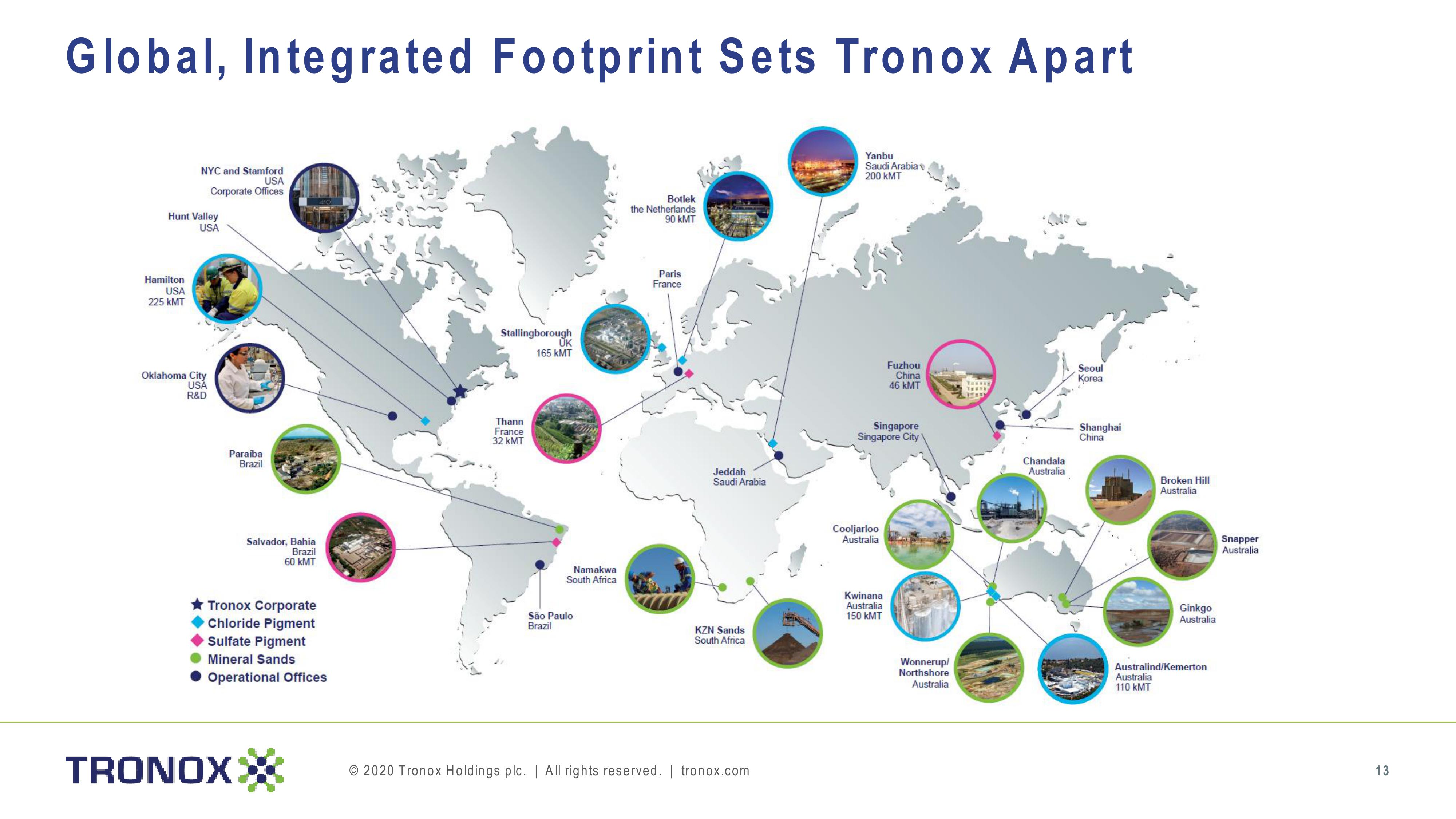 Tronox Holdings plc slide image #13