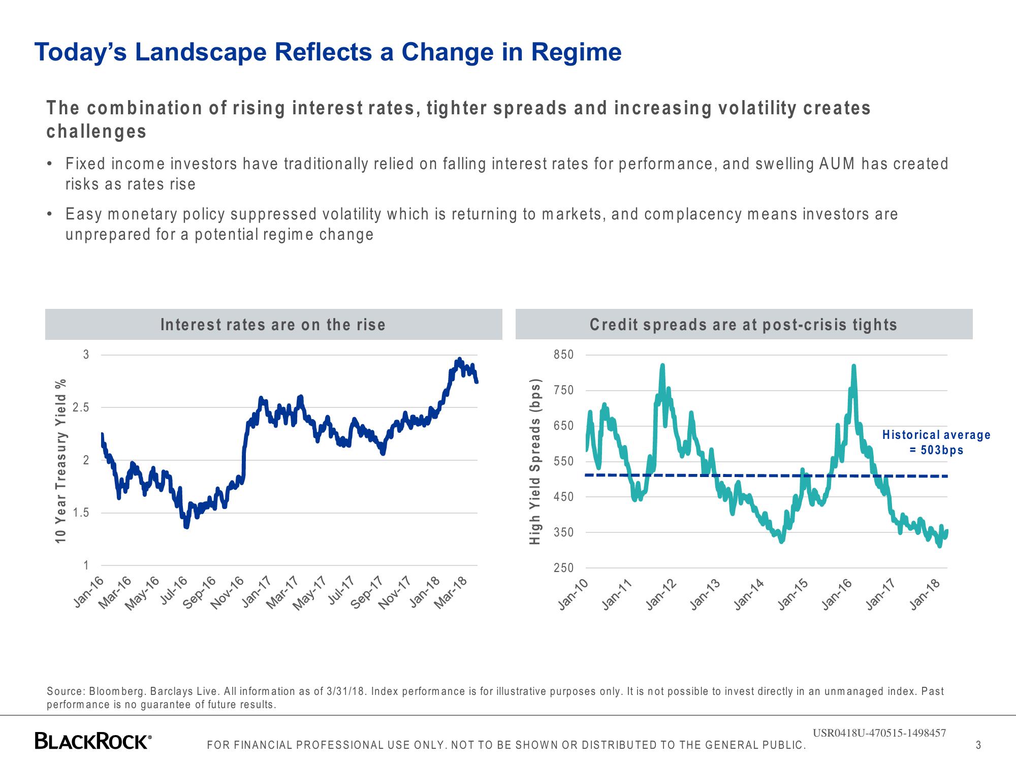 BlackRock Global Long/Short Credit Absolute Return Credit slide image #3