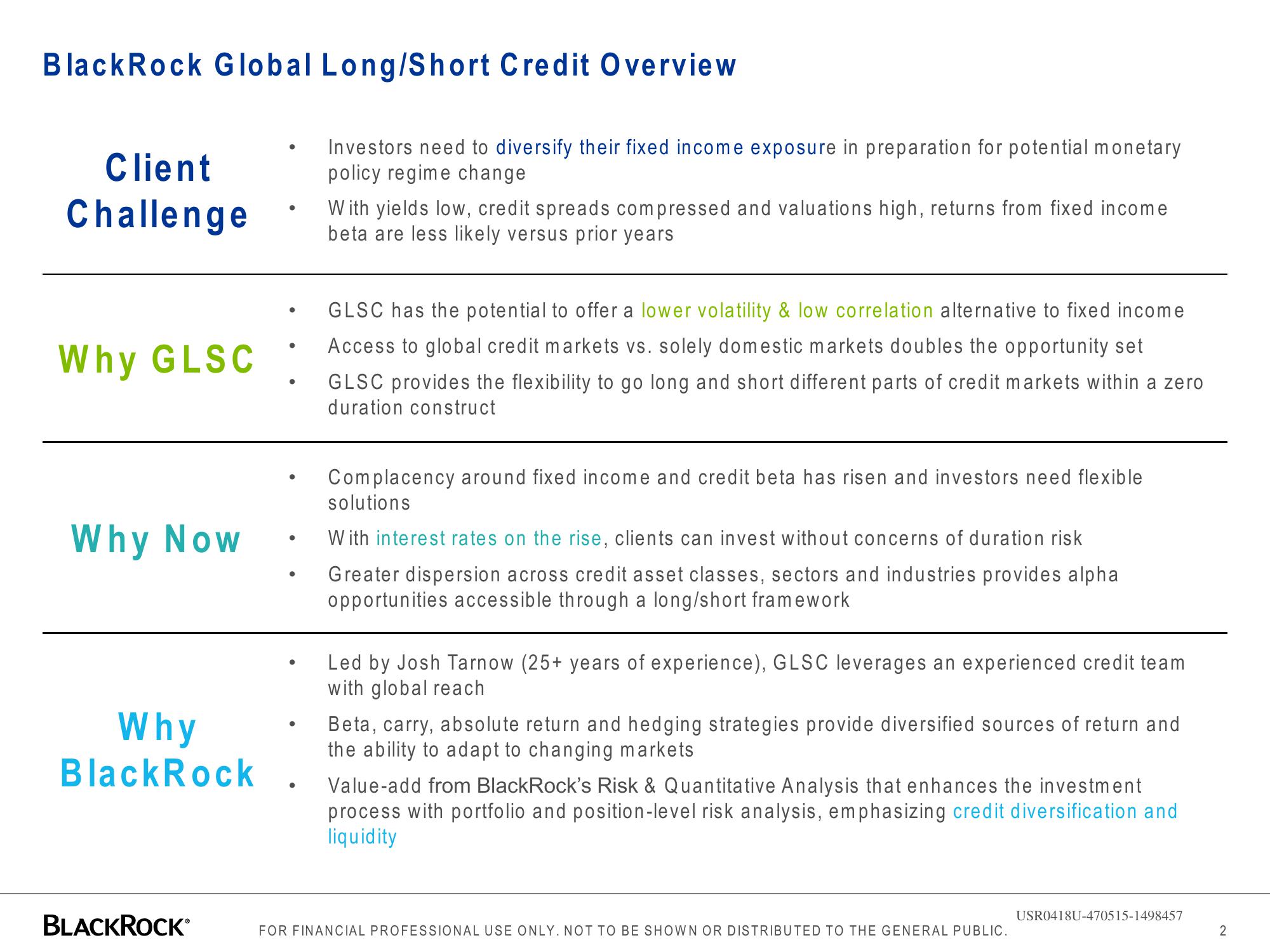 BlackRock Global Long/Short Credit Absolute Return Credit slide image #2