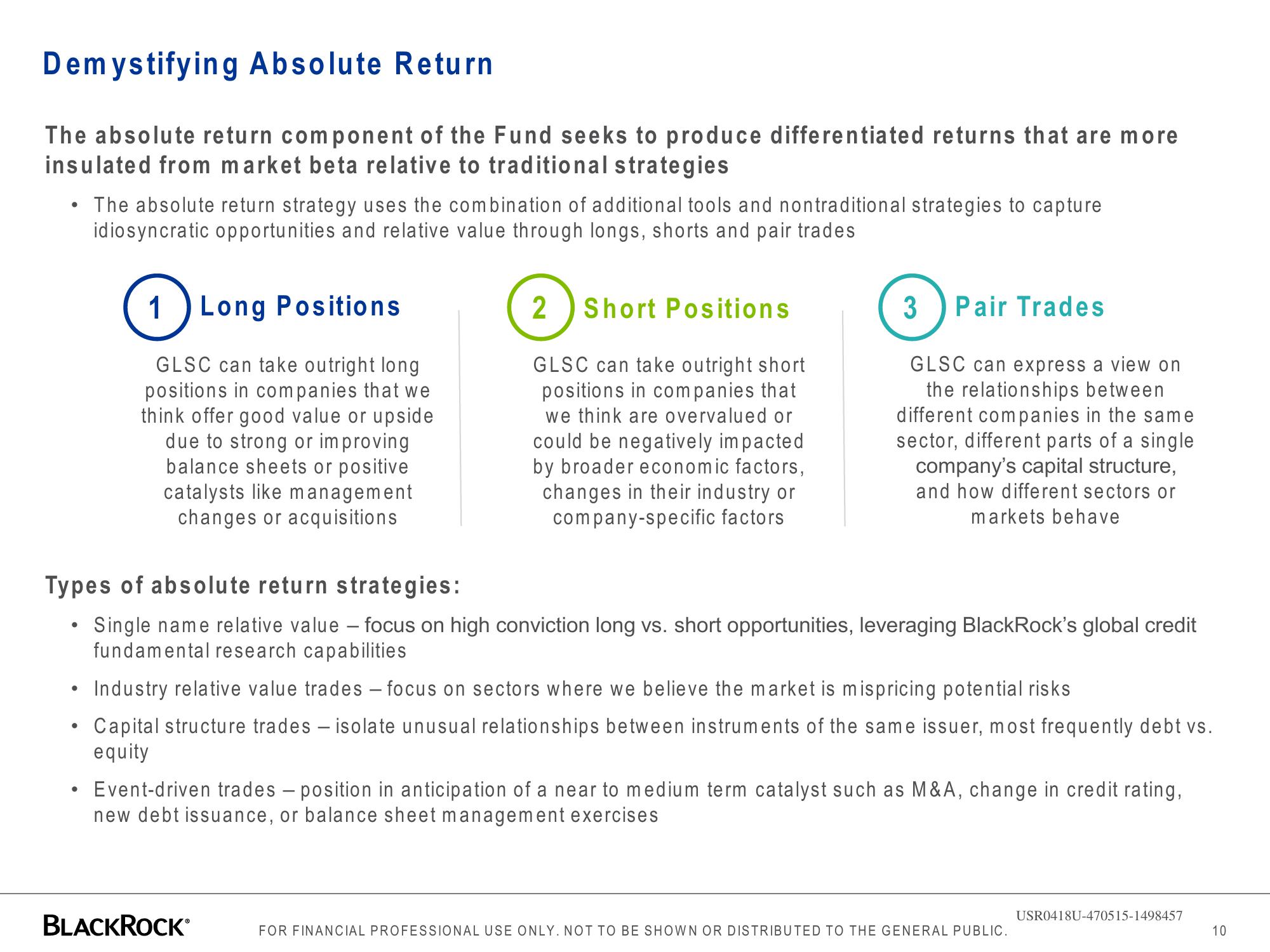 BlackRock Global Long/Short Credit Absolute Return Credit slide image #10