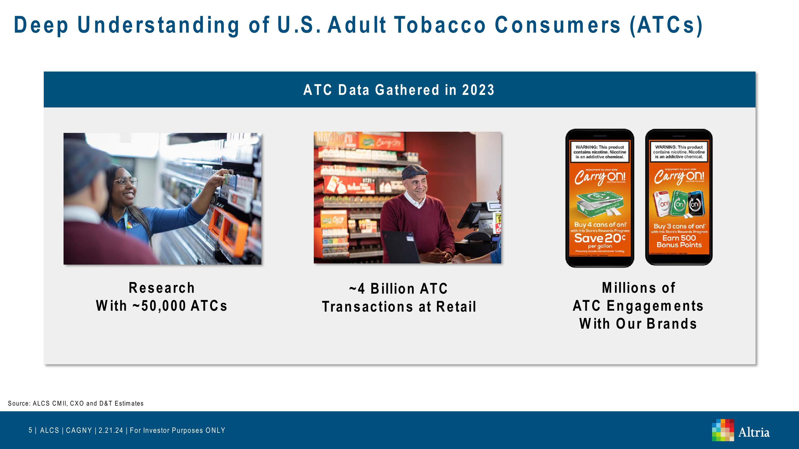 Altria: CAGNY 2024 slide image #5
