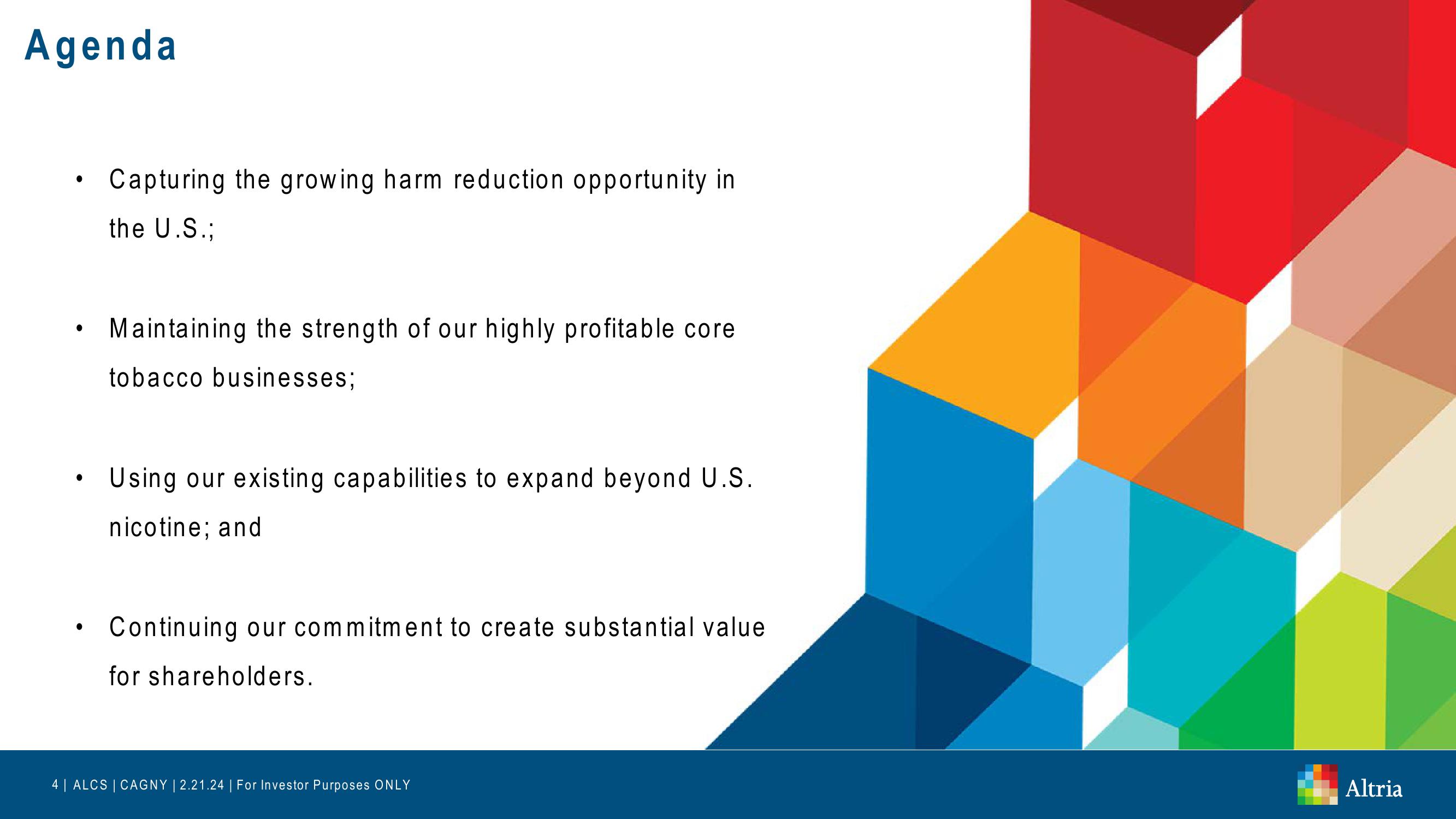 Altria: CAGNY 2024 slide image #4