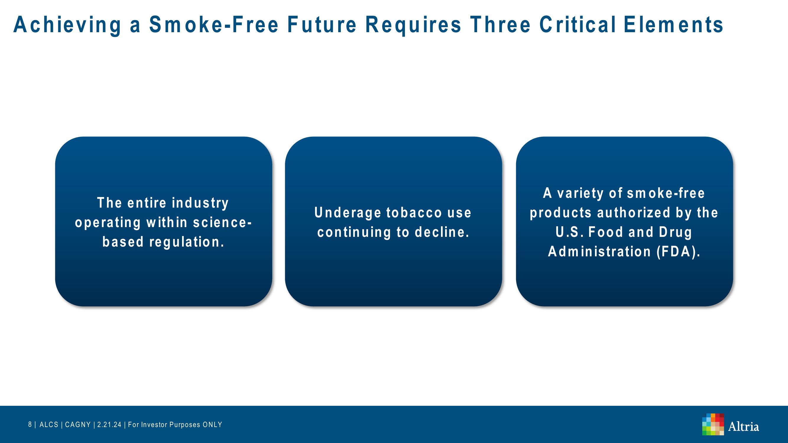 Altria: CAGNY 2024 slide image #8