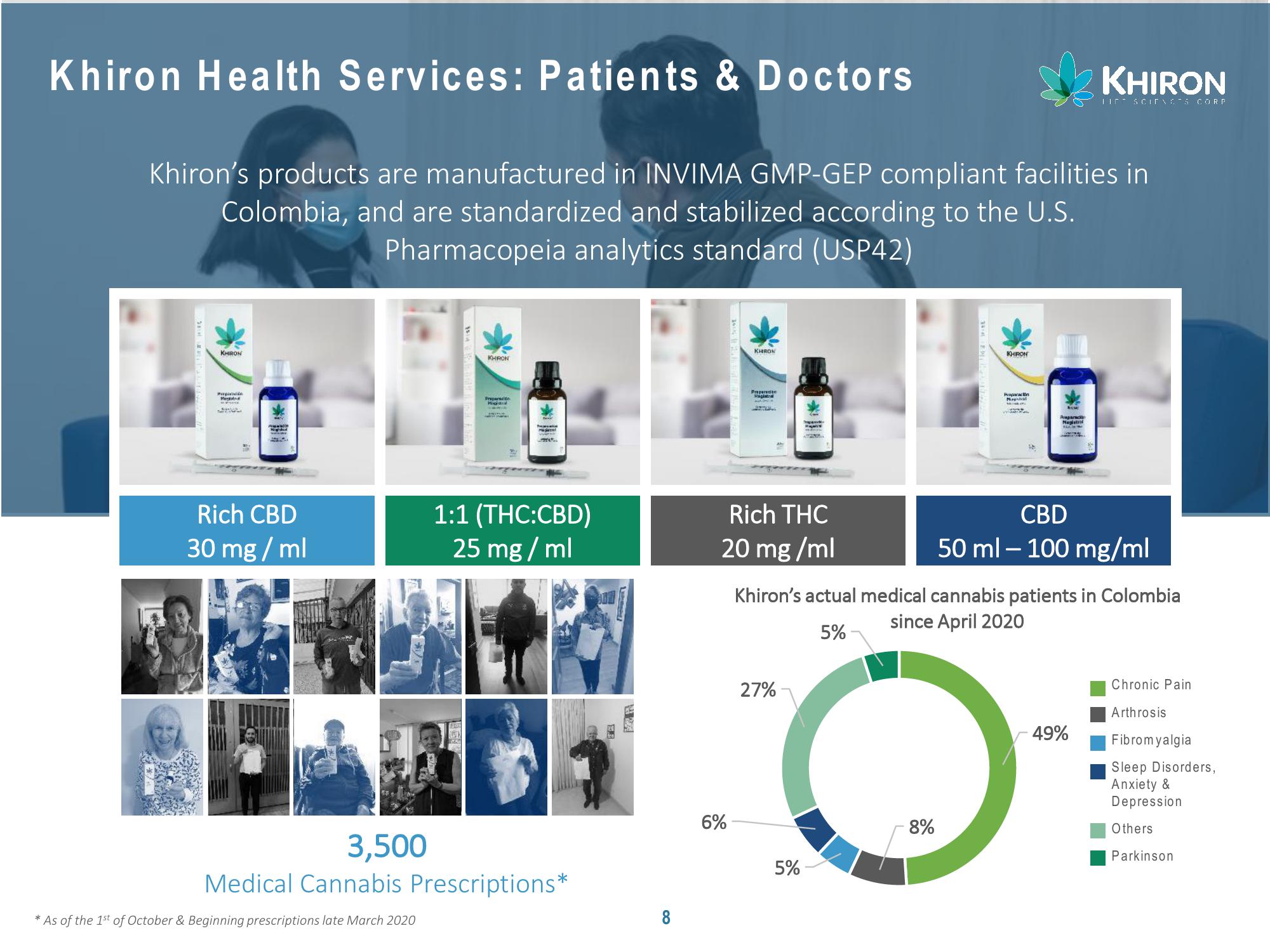 Global Cannabis slide image #9