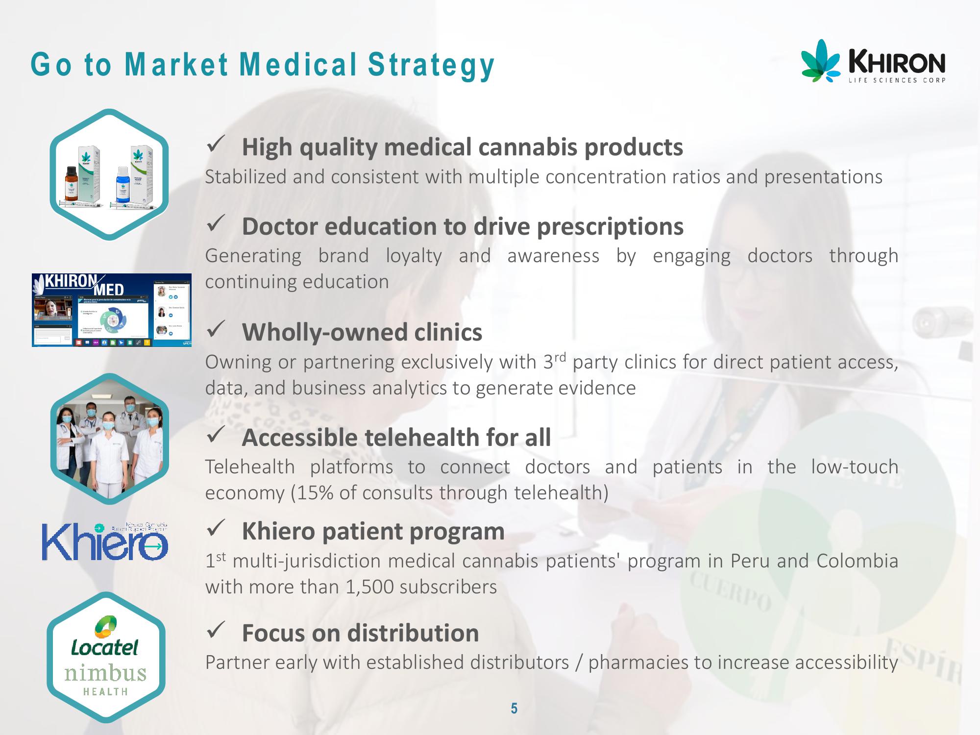 Global Cannabis slide image #6