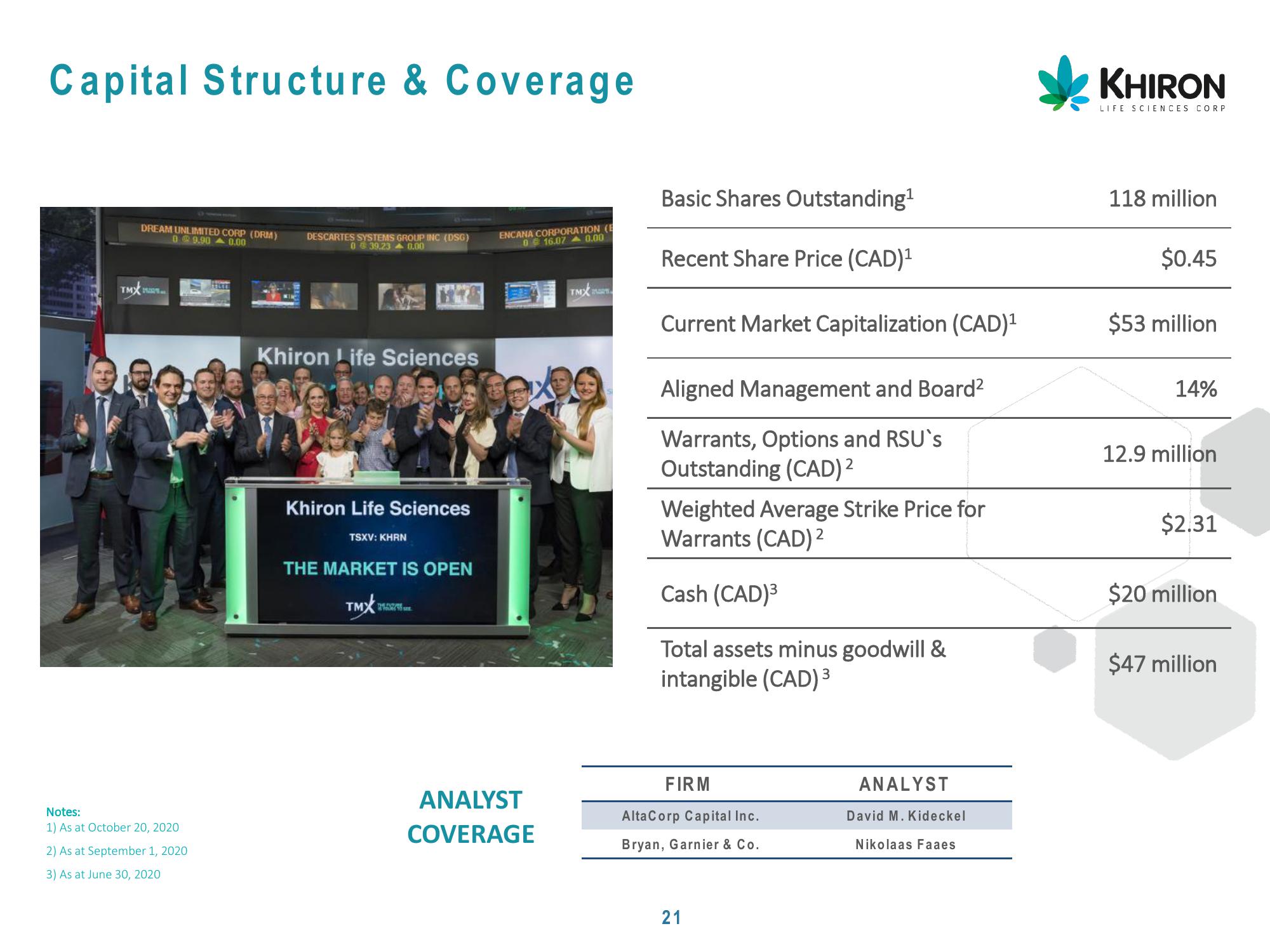 Global Cannabis slide image #22