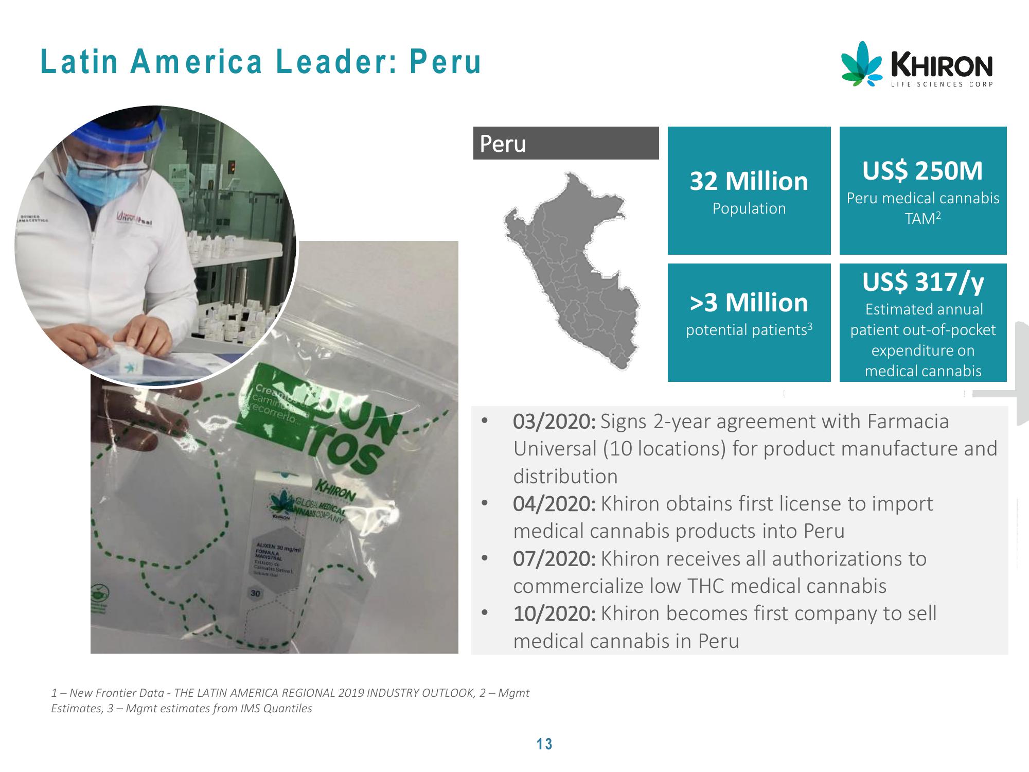 Global Cannabis slide image #14