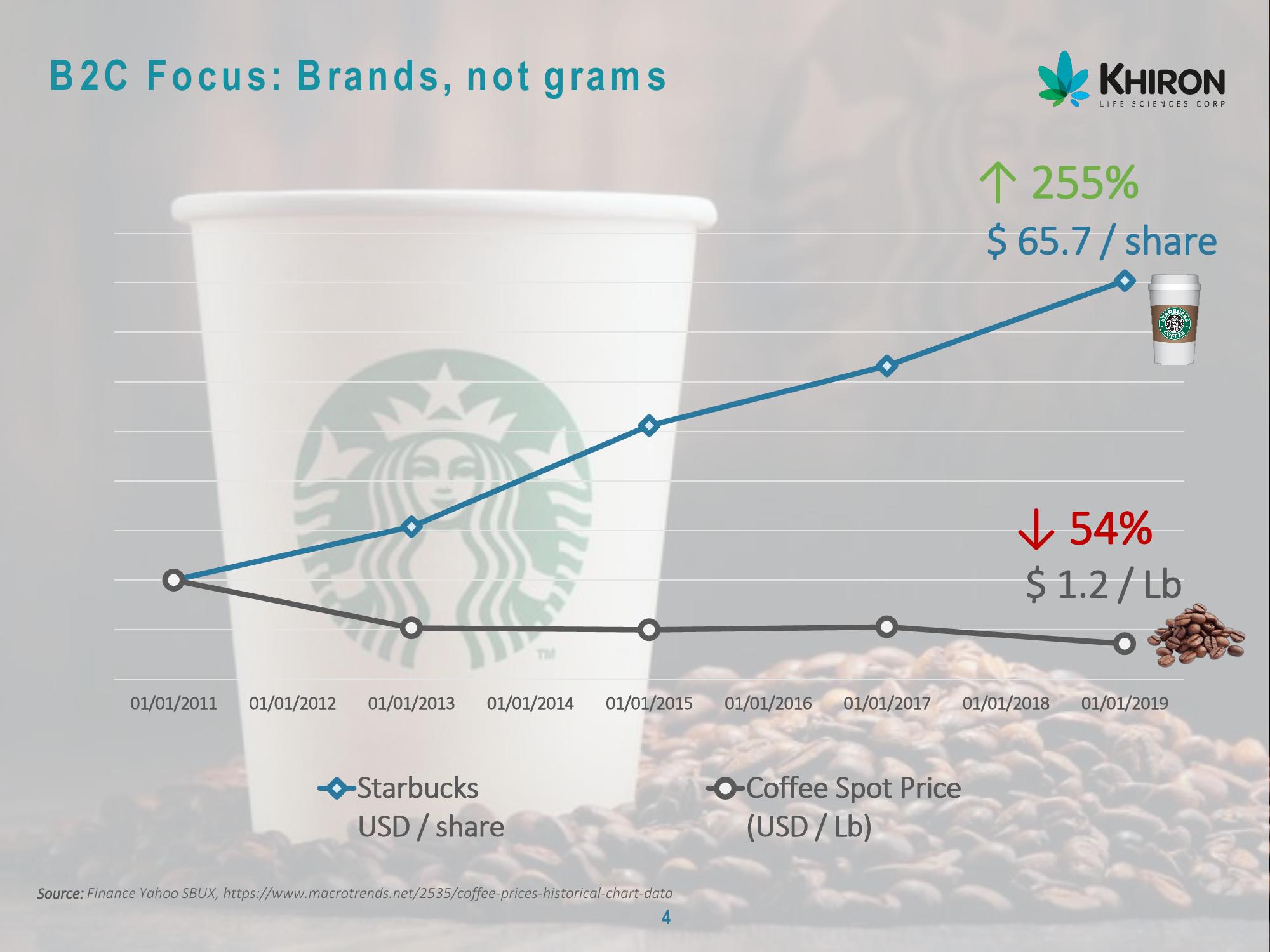 Global Cannabis slide image #5