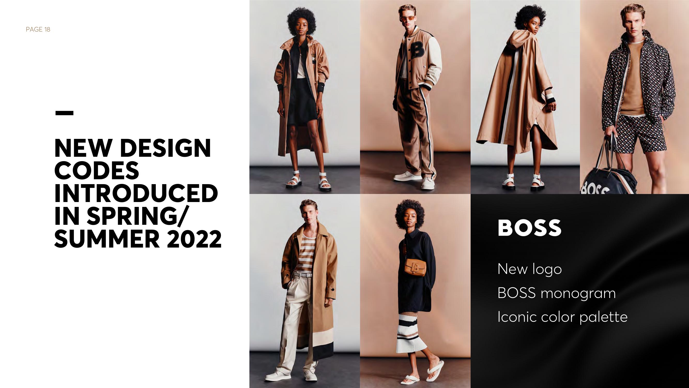 Hugo Boss Investor Presentation Deck slide image #18