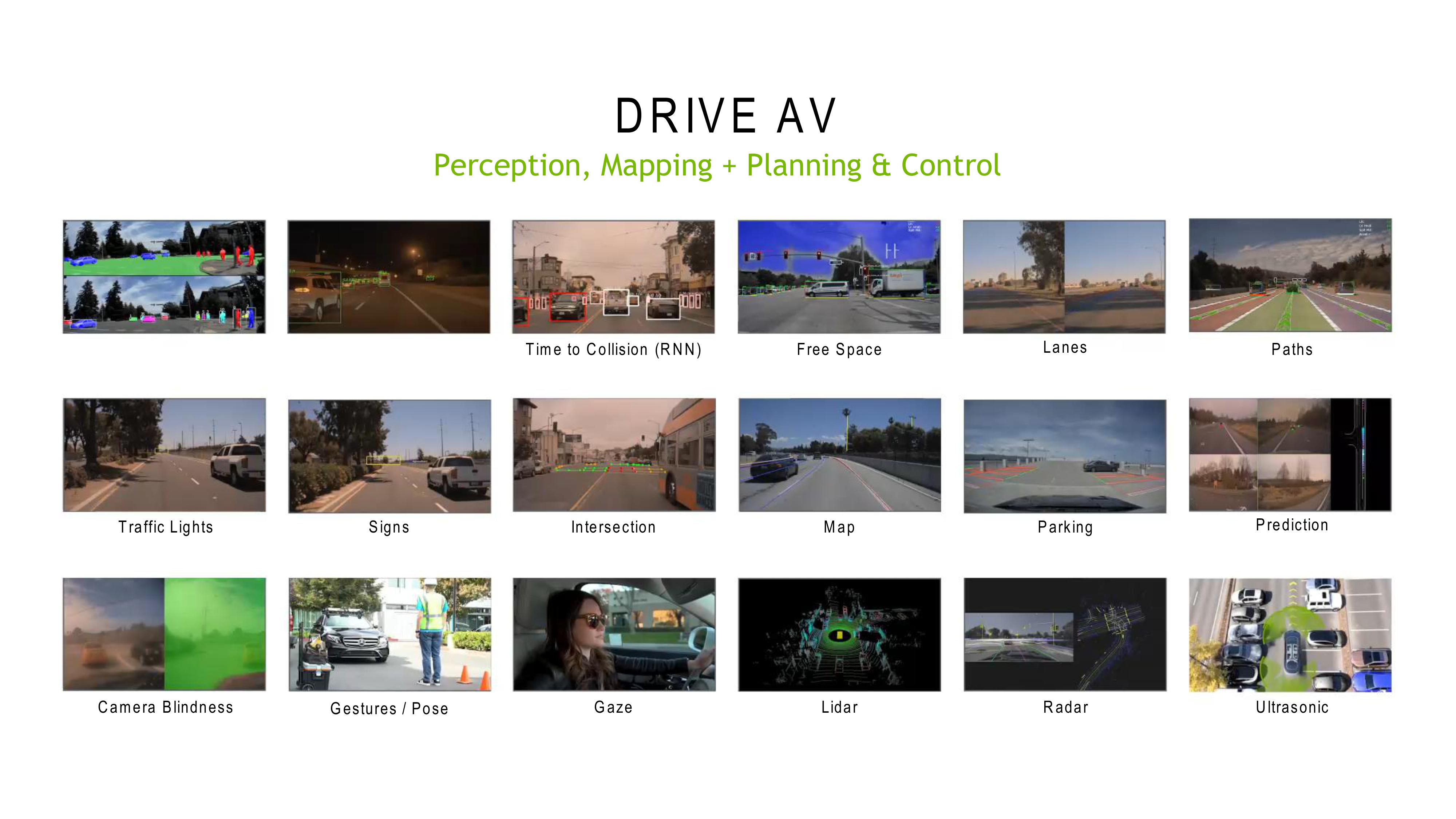 NVIDIA Investor Presentation Deck slide image #6