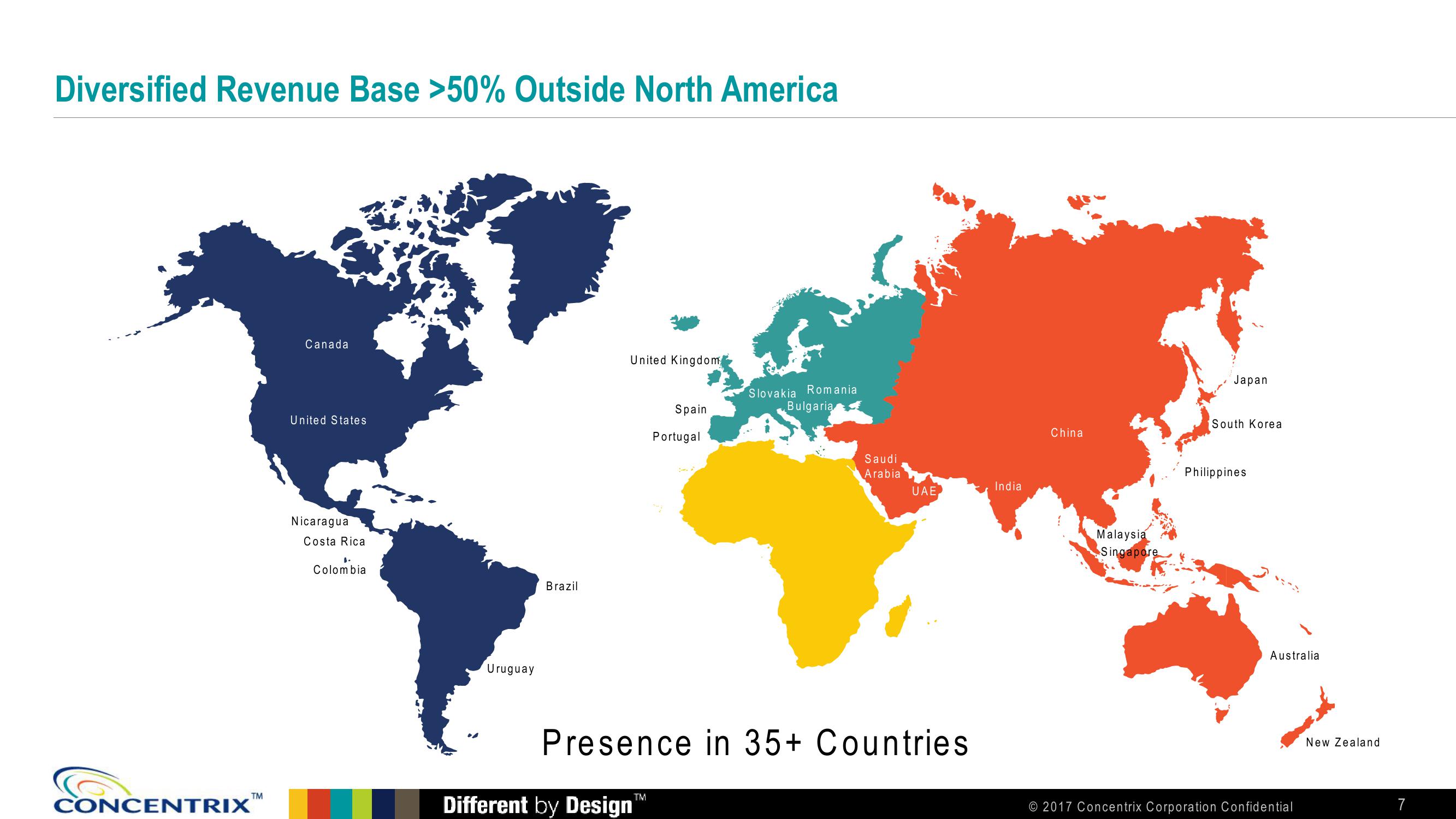 Baird 2017 Global Consumer, Technology and Services Conference slide image #7