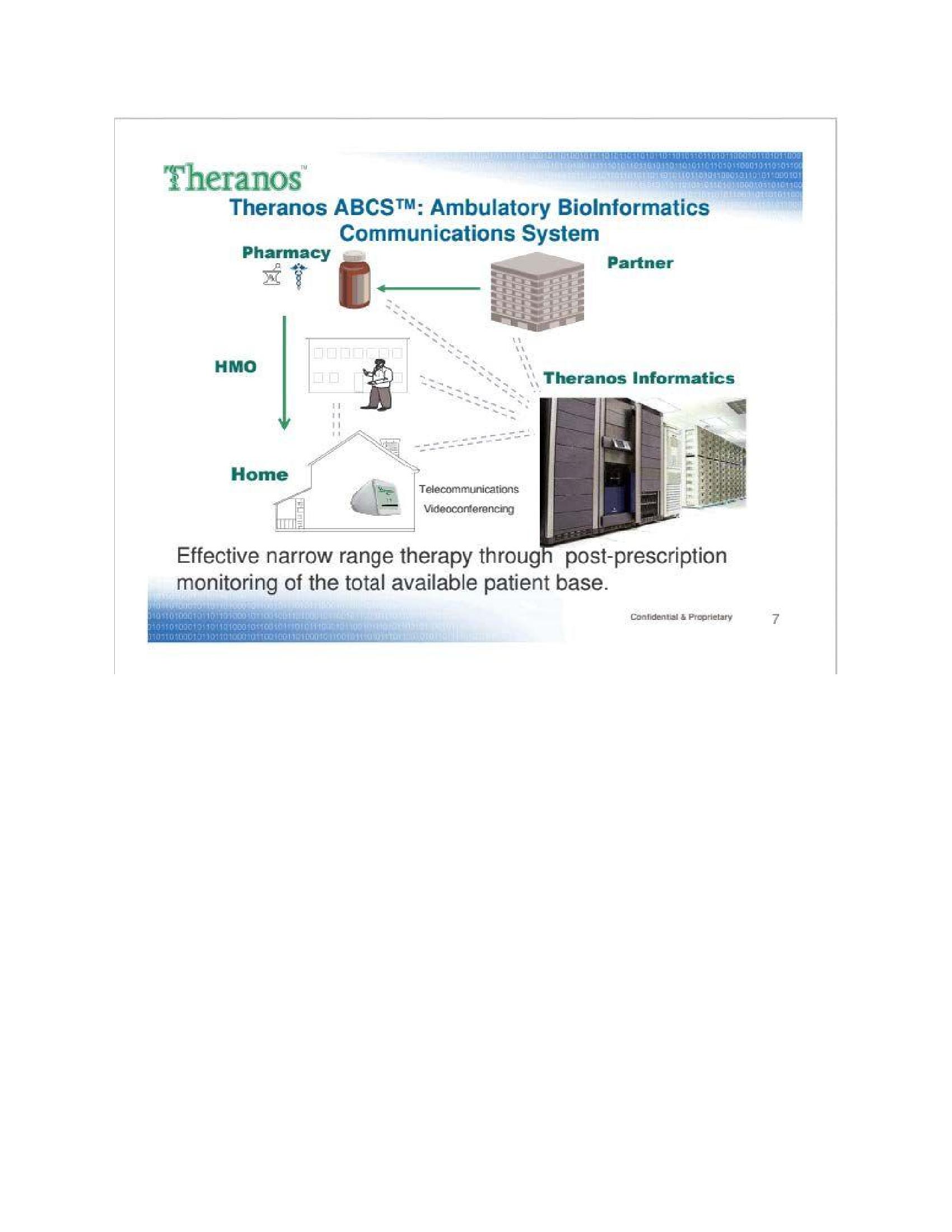 Theranos Pitch Deck slide image #7