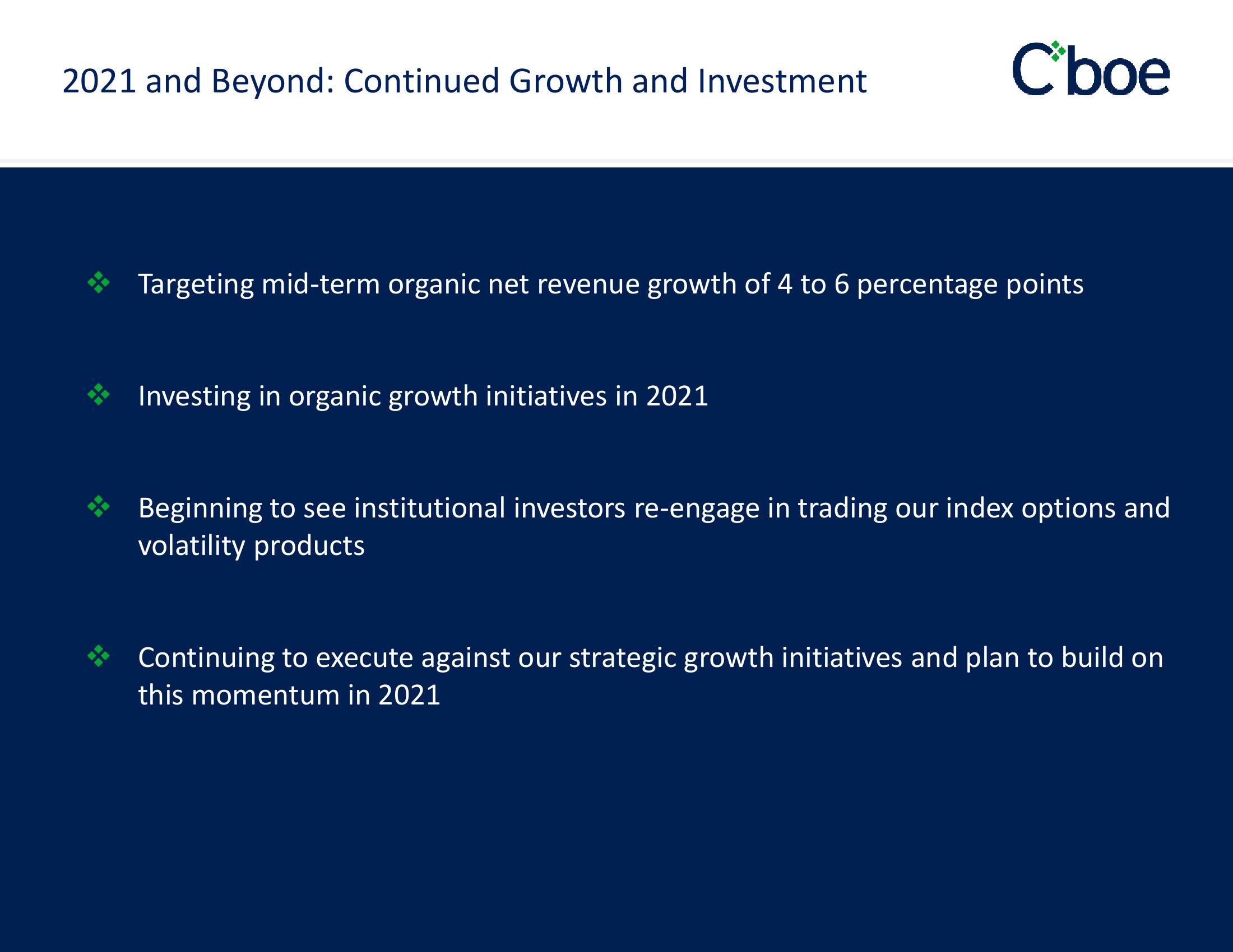 Cboe Results Presentation Deck slide image #6