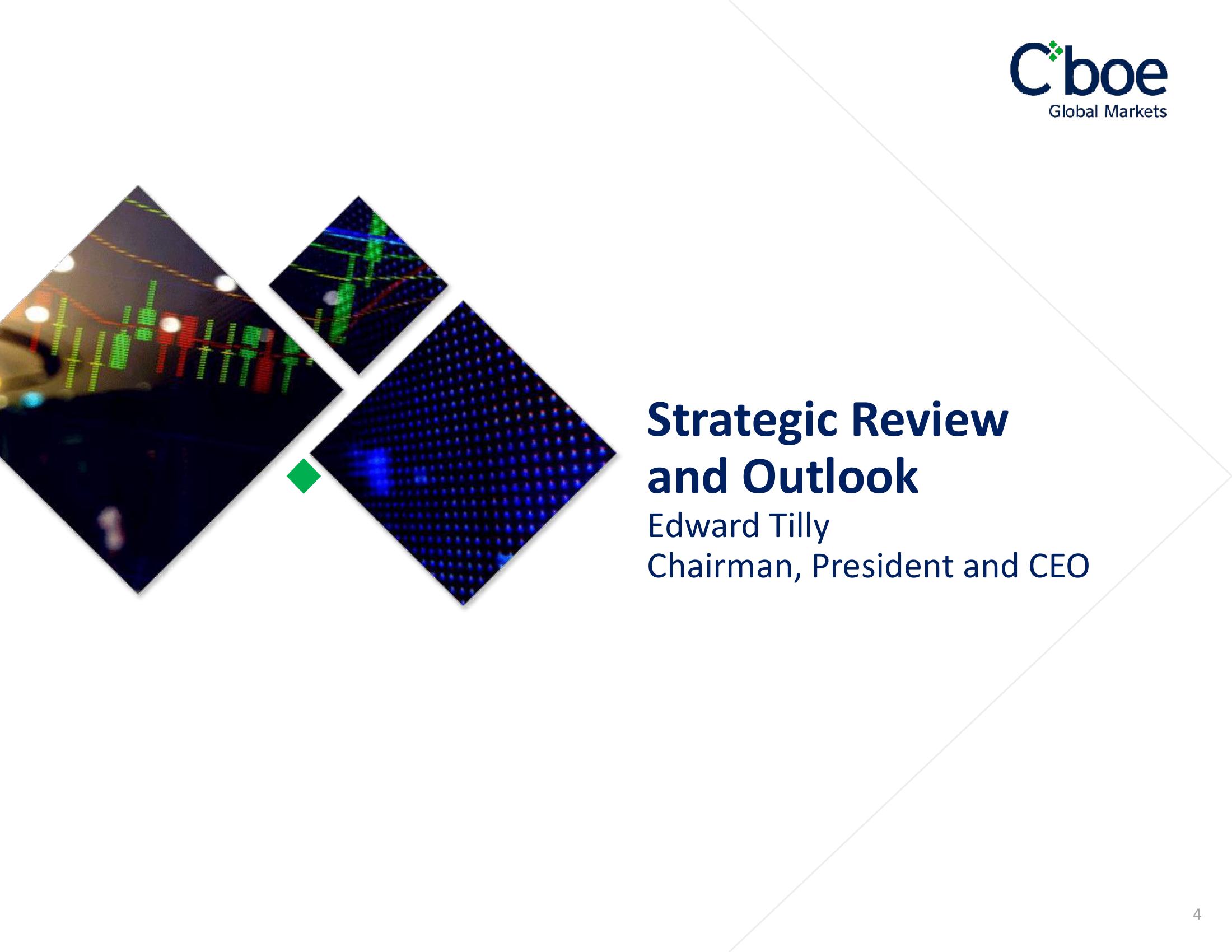 Cboe Results Presentation Deck slide image #4