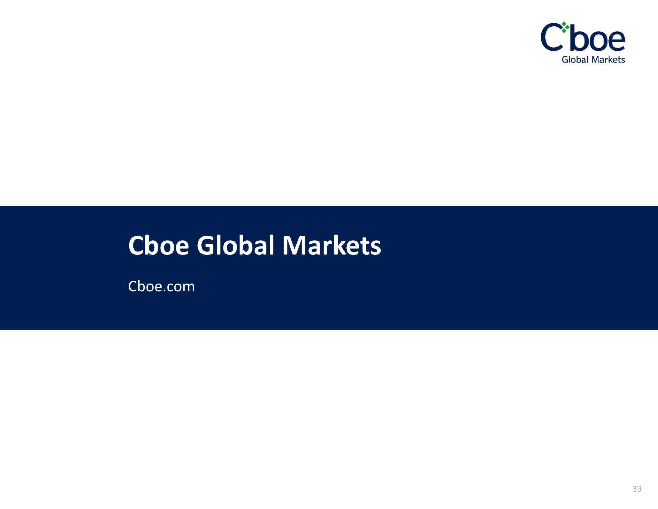 Cboe Results Presentation Deck slide image #39