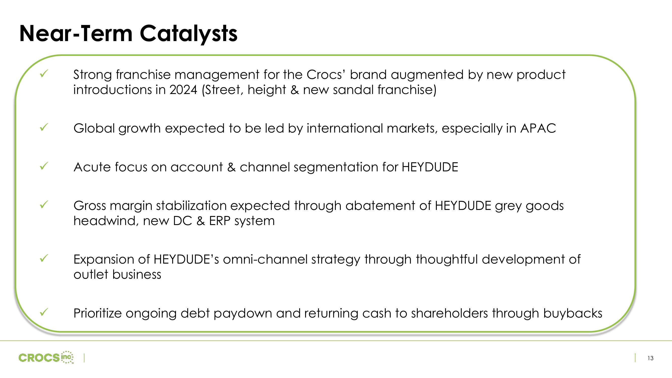 Crocs Investor Presentation Deck slide image #13