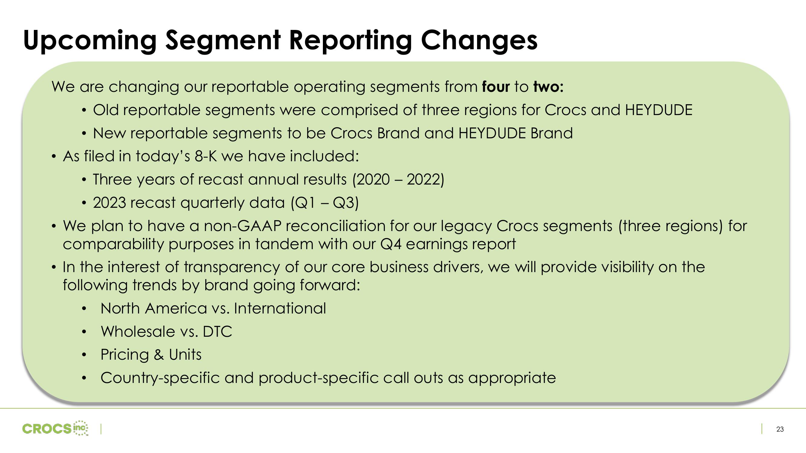 Crocs Investor Presentation Deck slide image #23