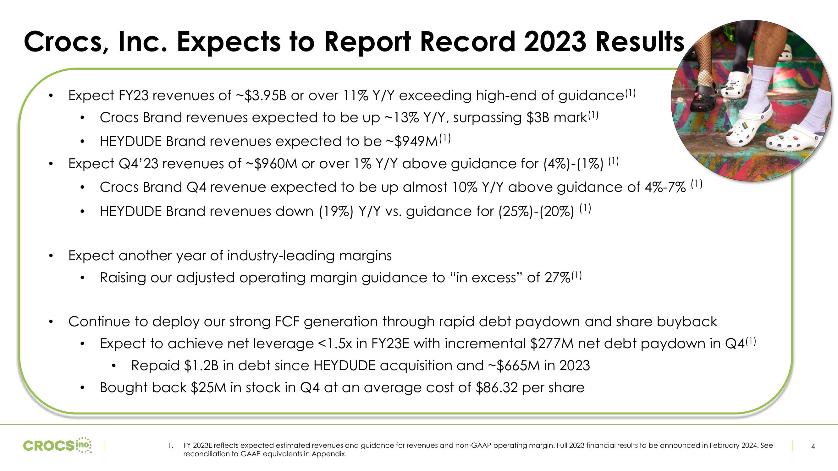 Crocs Investor Presentation Deck slide image #4