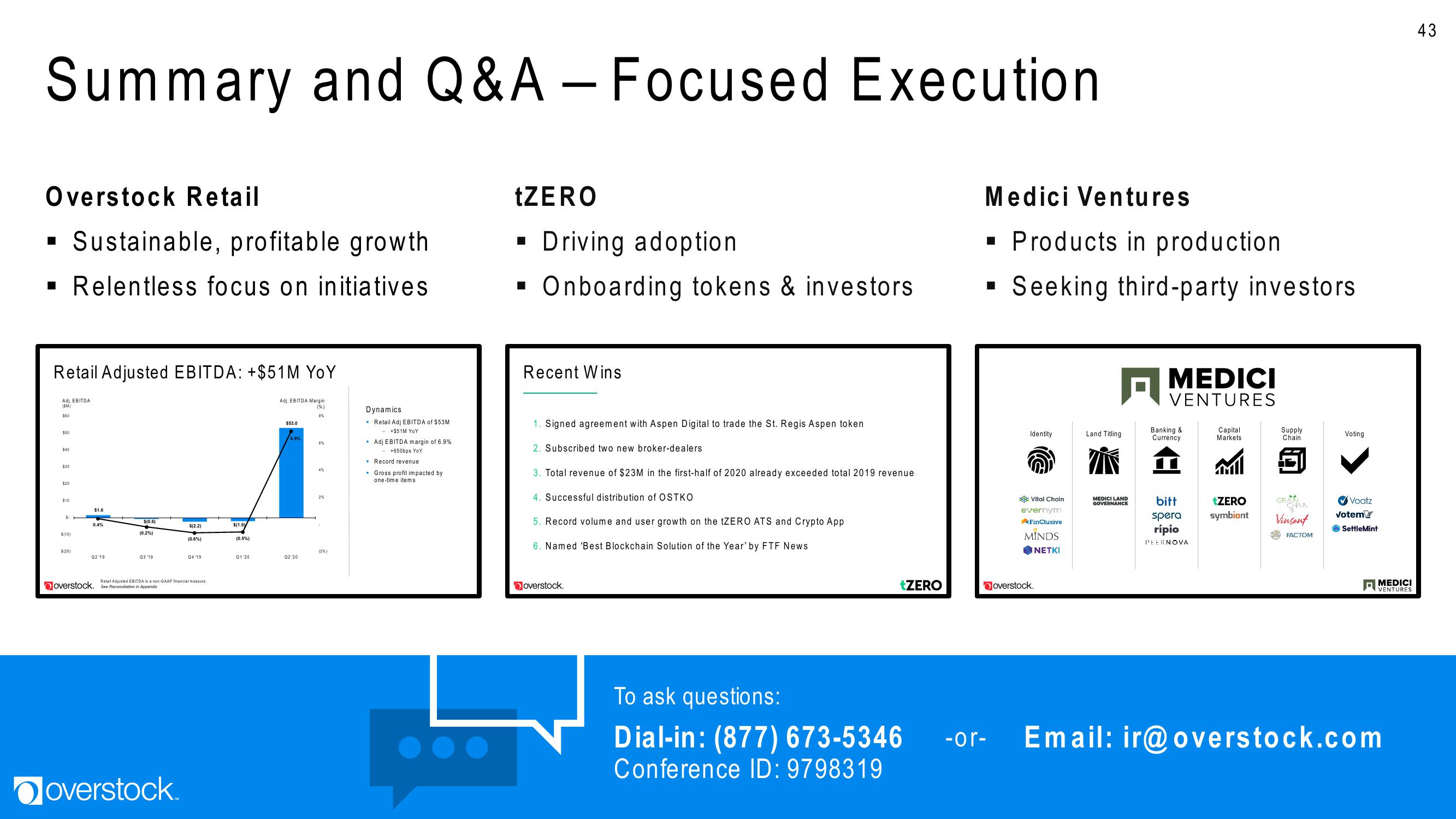 Overstock Results Presentation Deck slide image #43