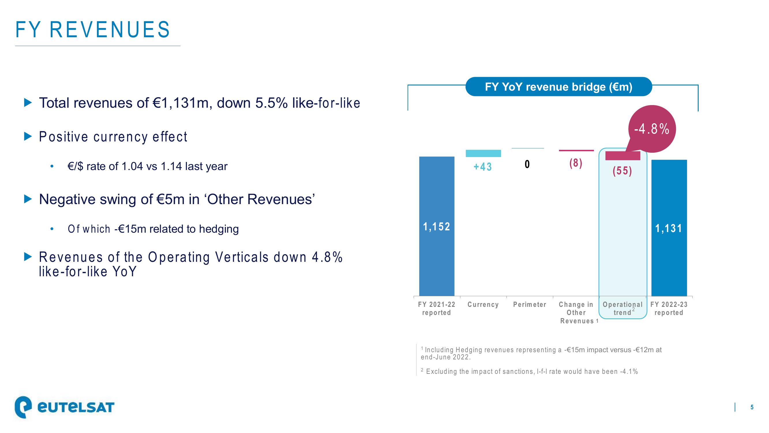 Eutelsat Results Presentation Deck slide image #5